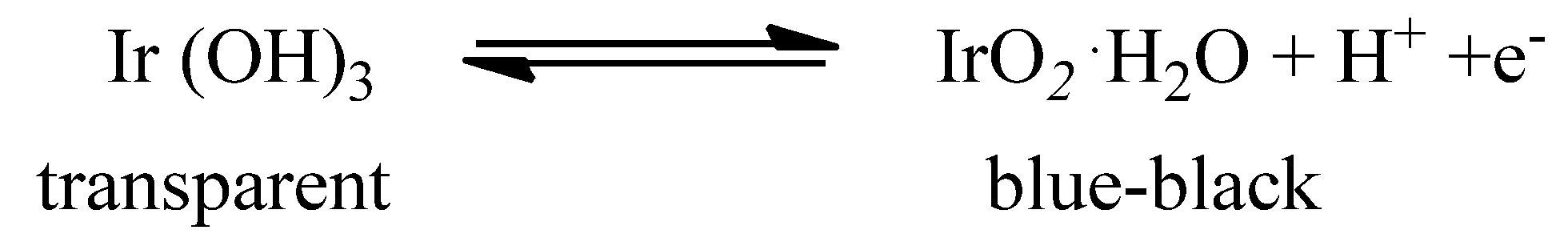 Inorganics 10 00115 sch001