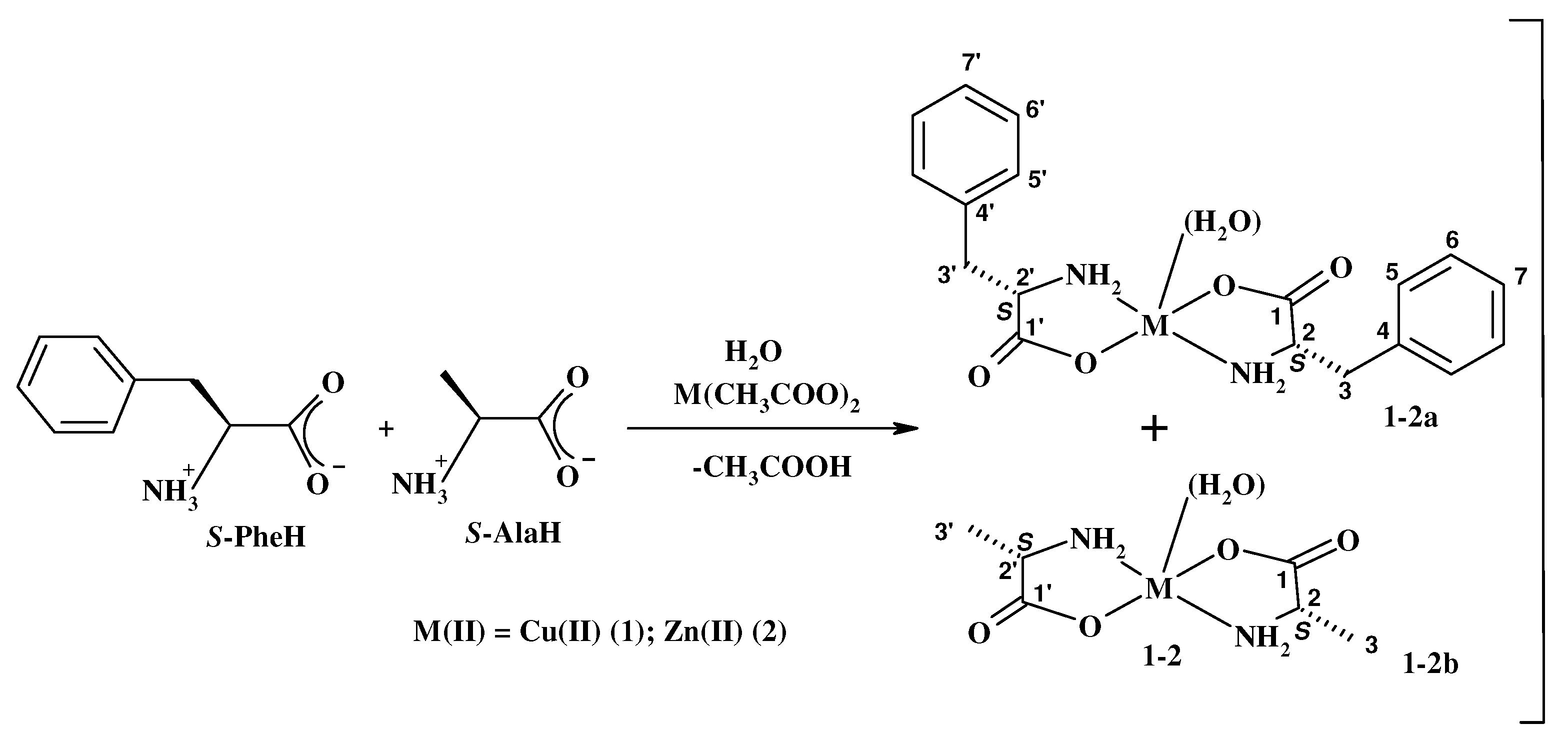 Inorganics 10 00117 sch001