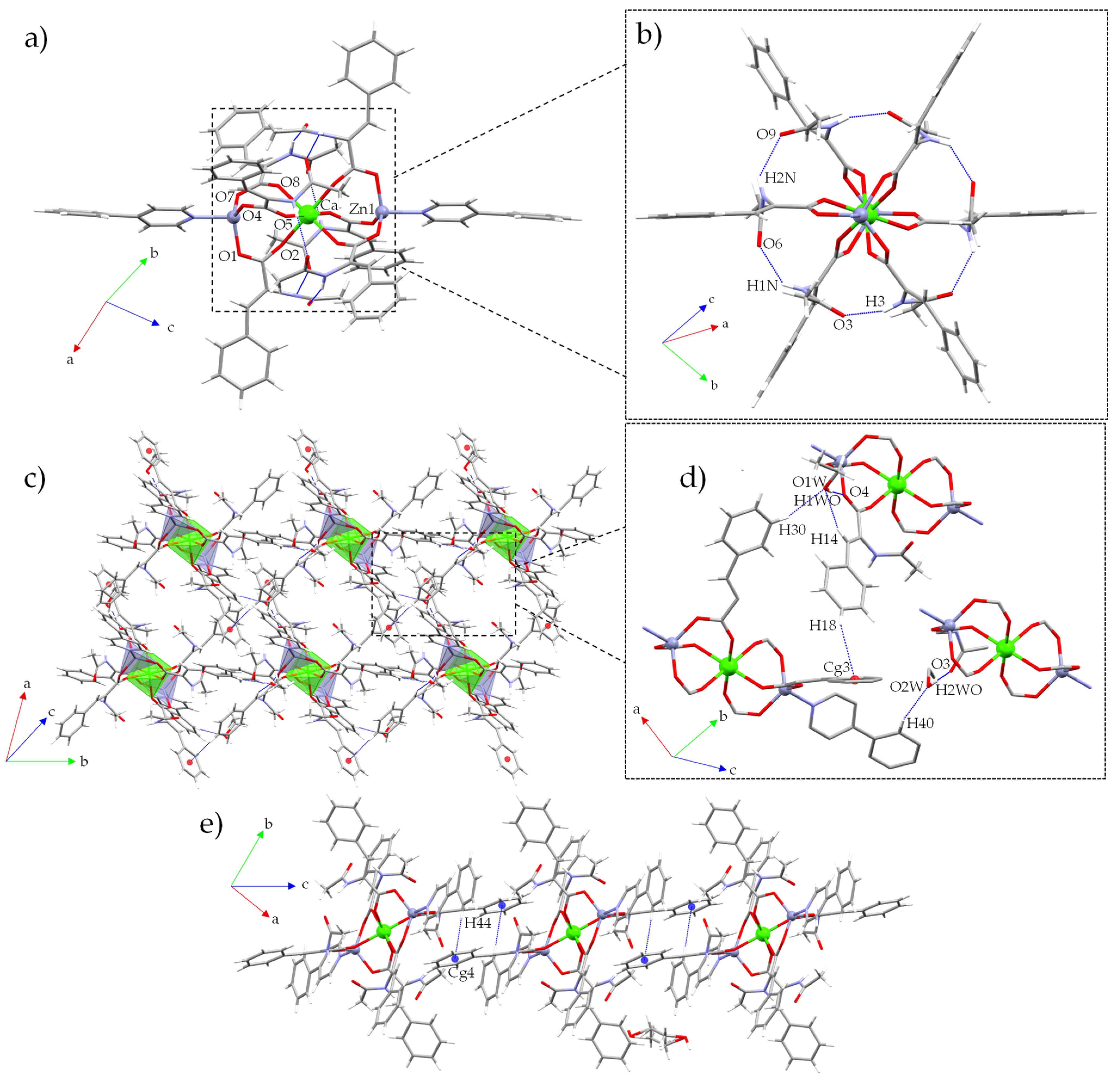 Inorganics 10 00118 g001 550