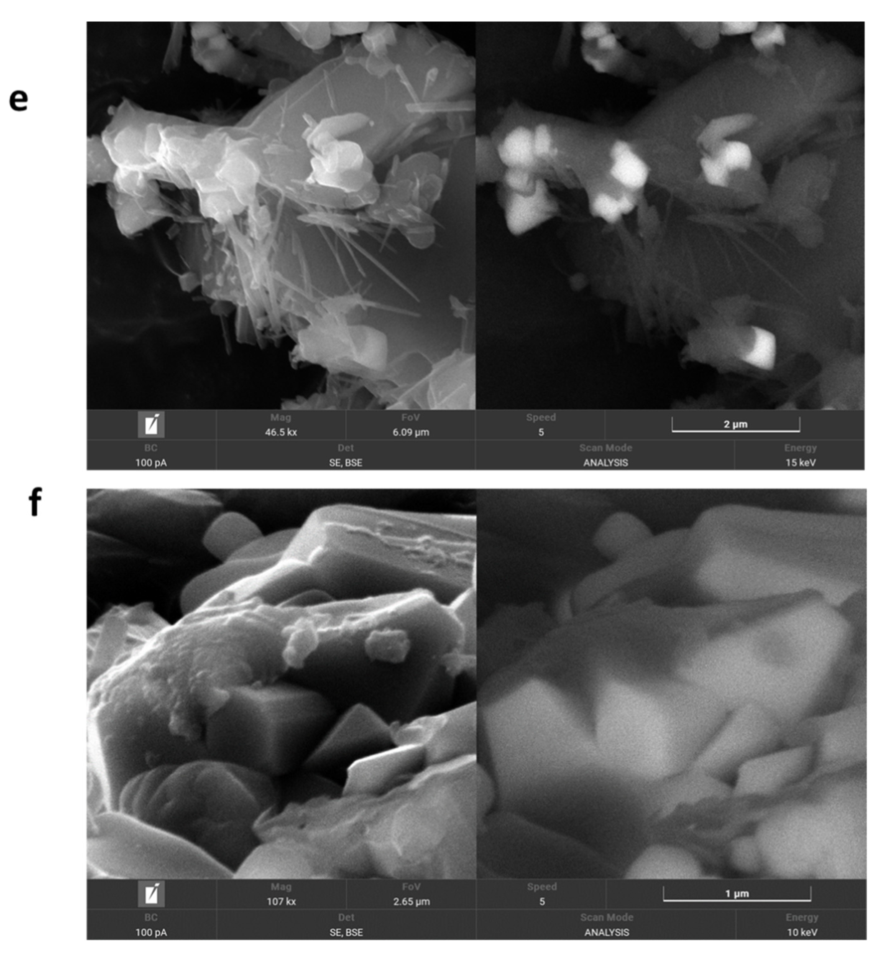 Inorganics 10 00119 g003b