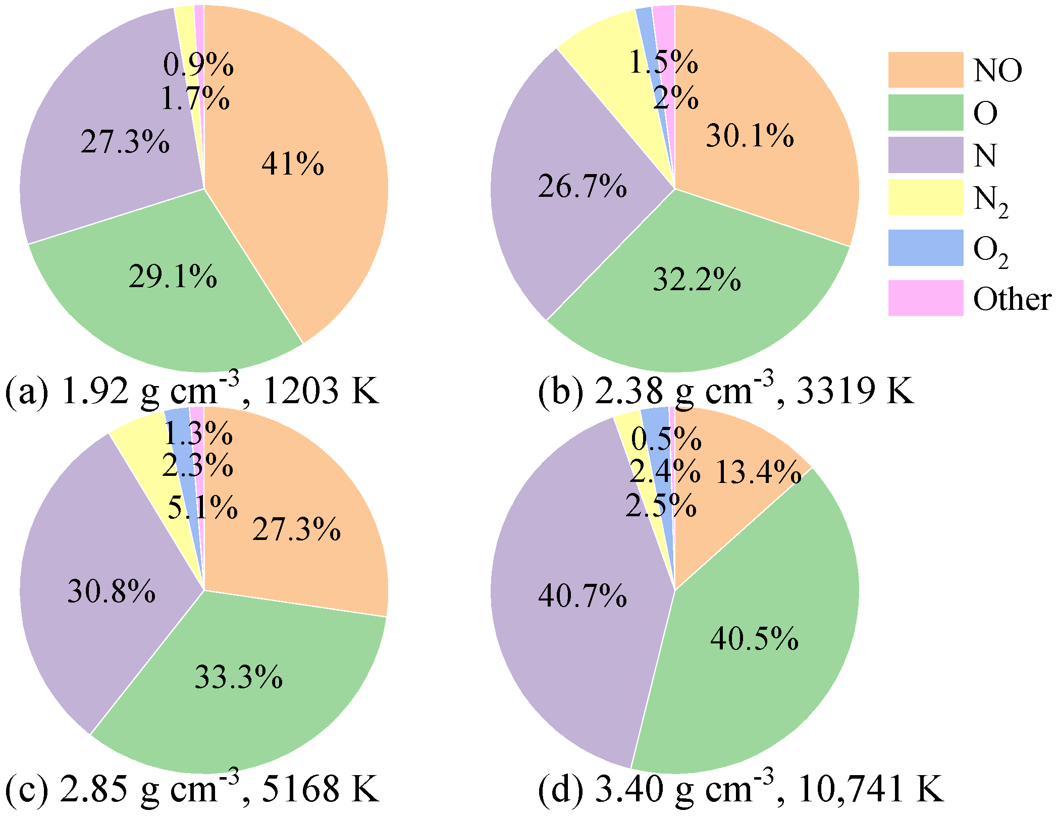 Inorganics 10 00120 g005 550