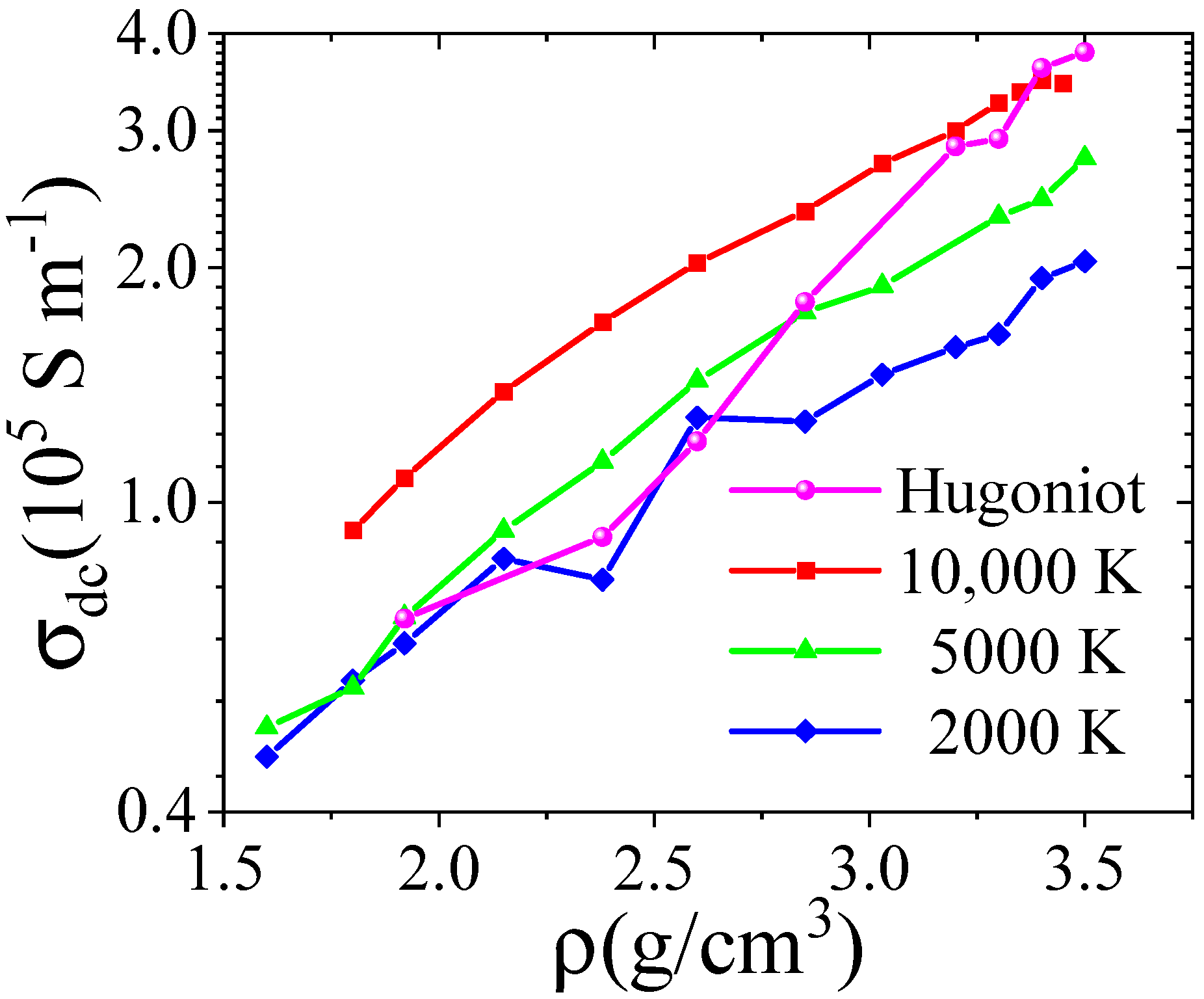 Inorganics 10 00120 g008 550