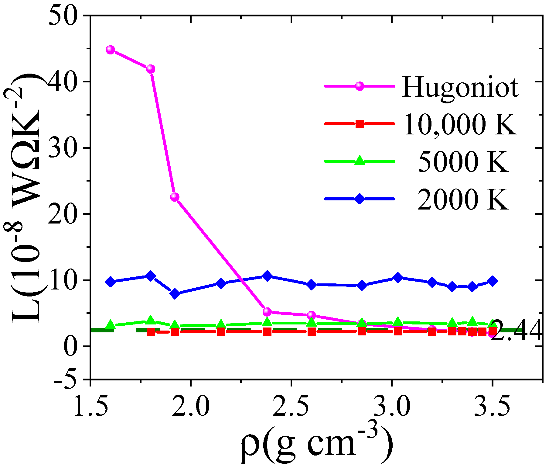 Inorganics 10 00120 g010 550