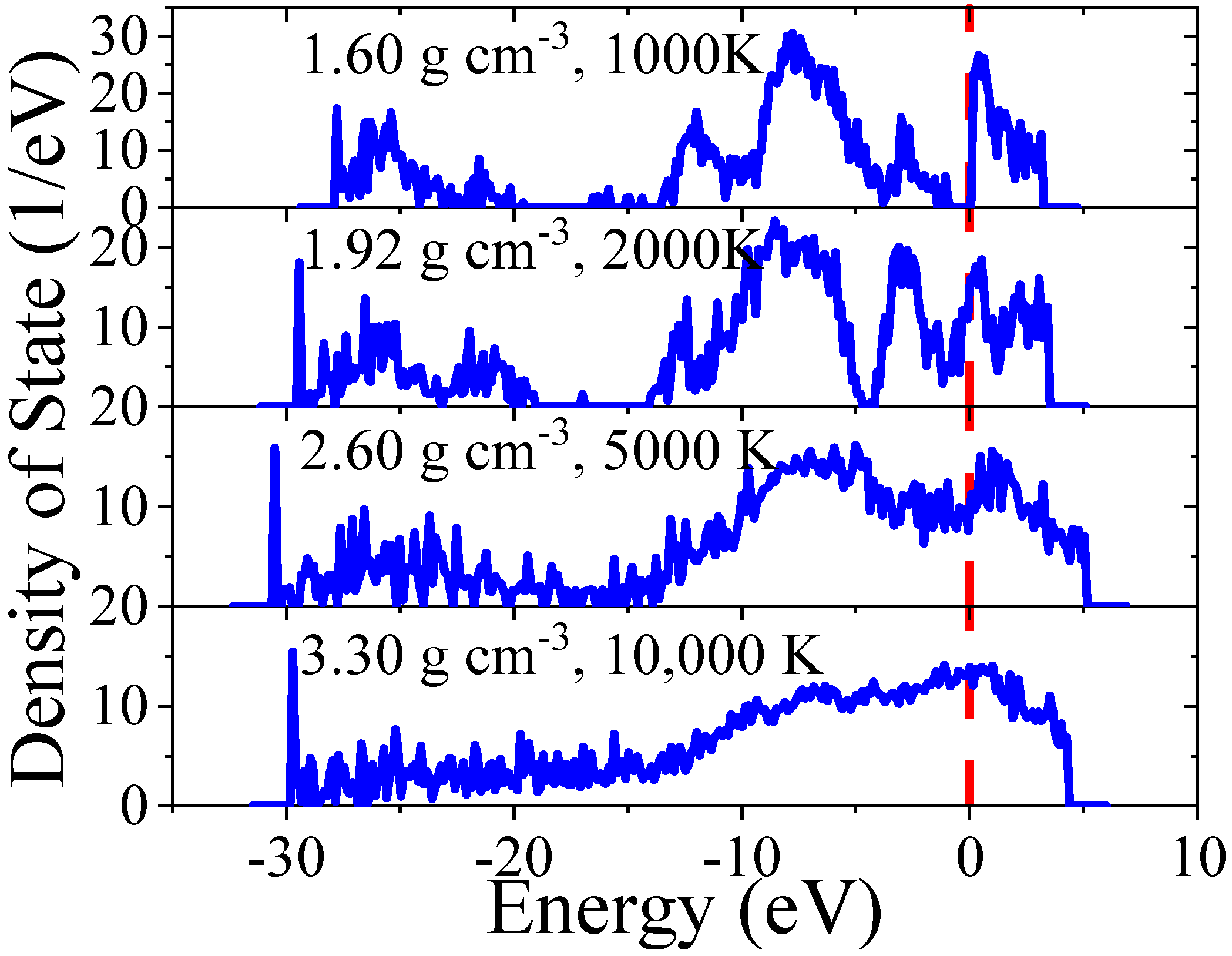 Inorganics 10 00120 g011 550