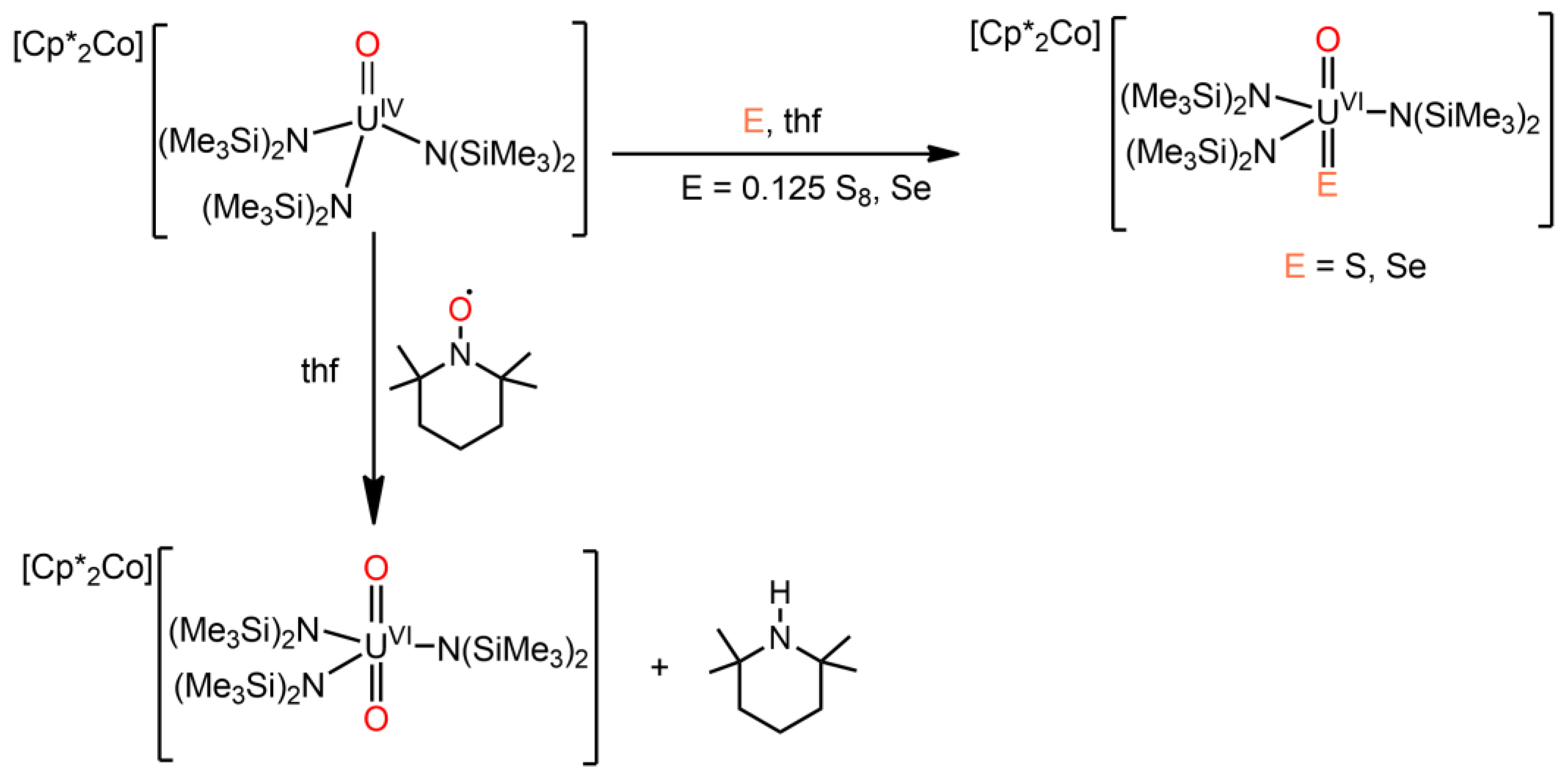 Inorganics 10 00121 sch001