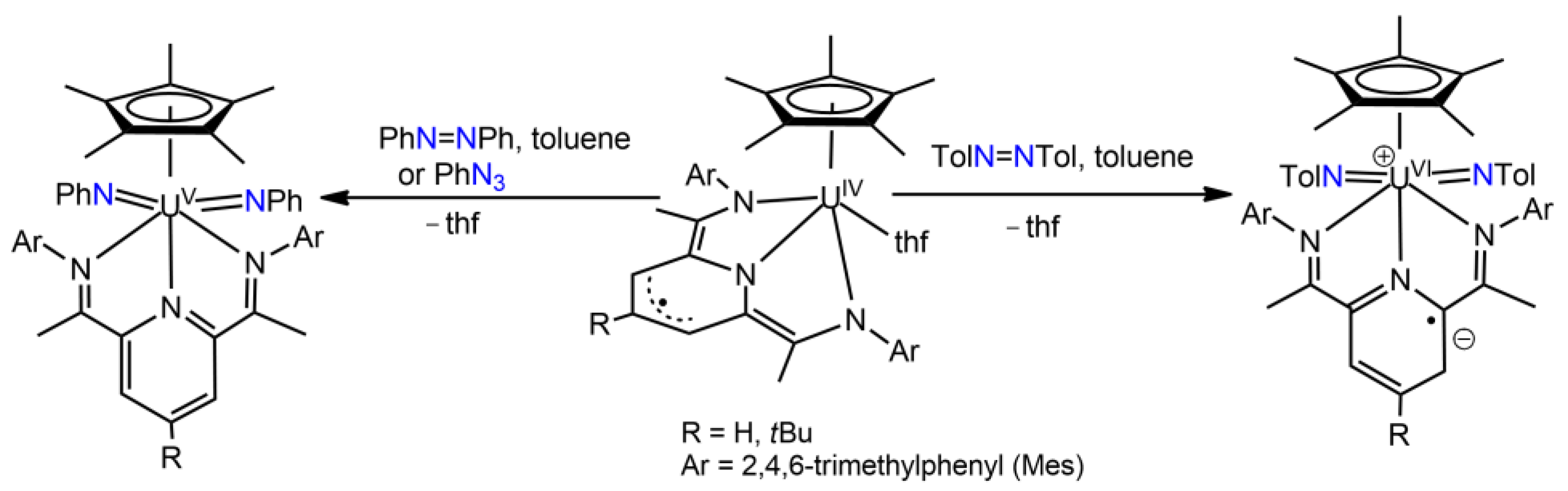 Inorganics 10 00121 sch008