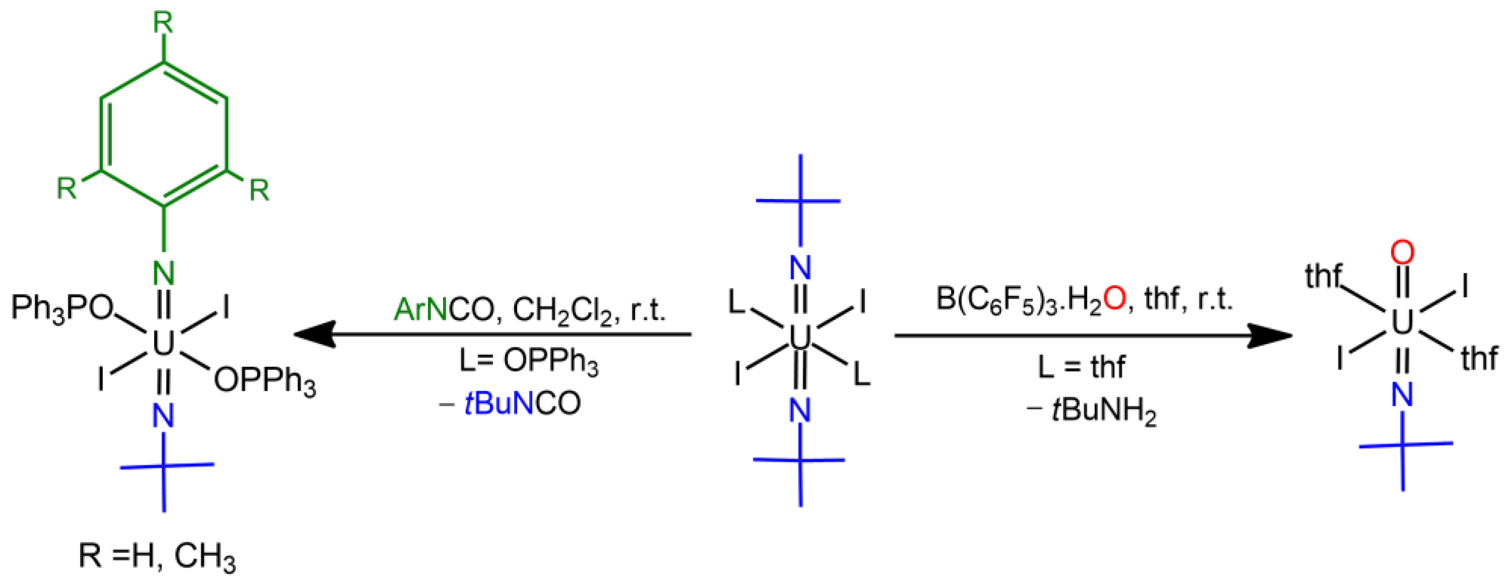 Inorganics 10 00121 sch010