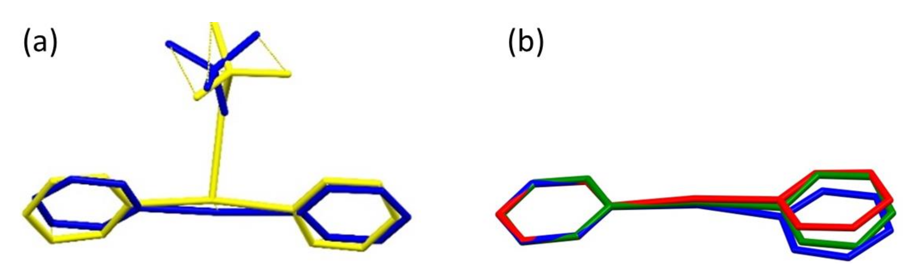 Inorganics 10 00123 g003 550