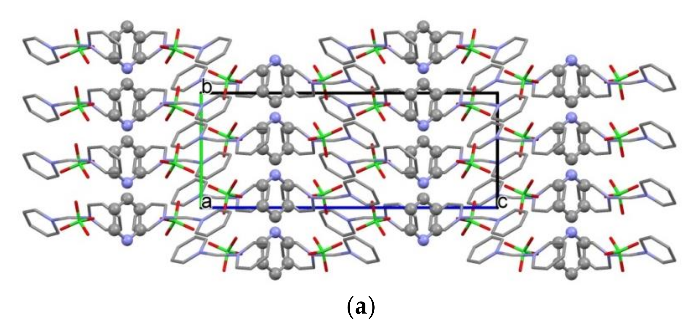Inorganics 10 00123 g007a 550
