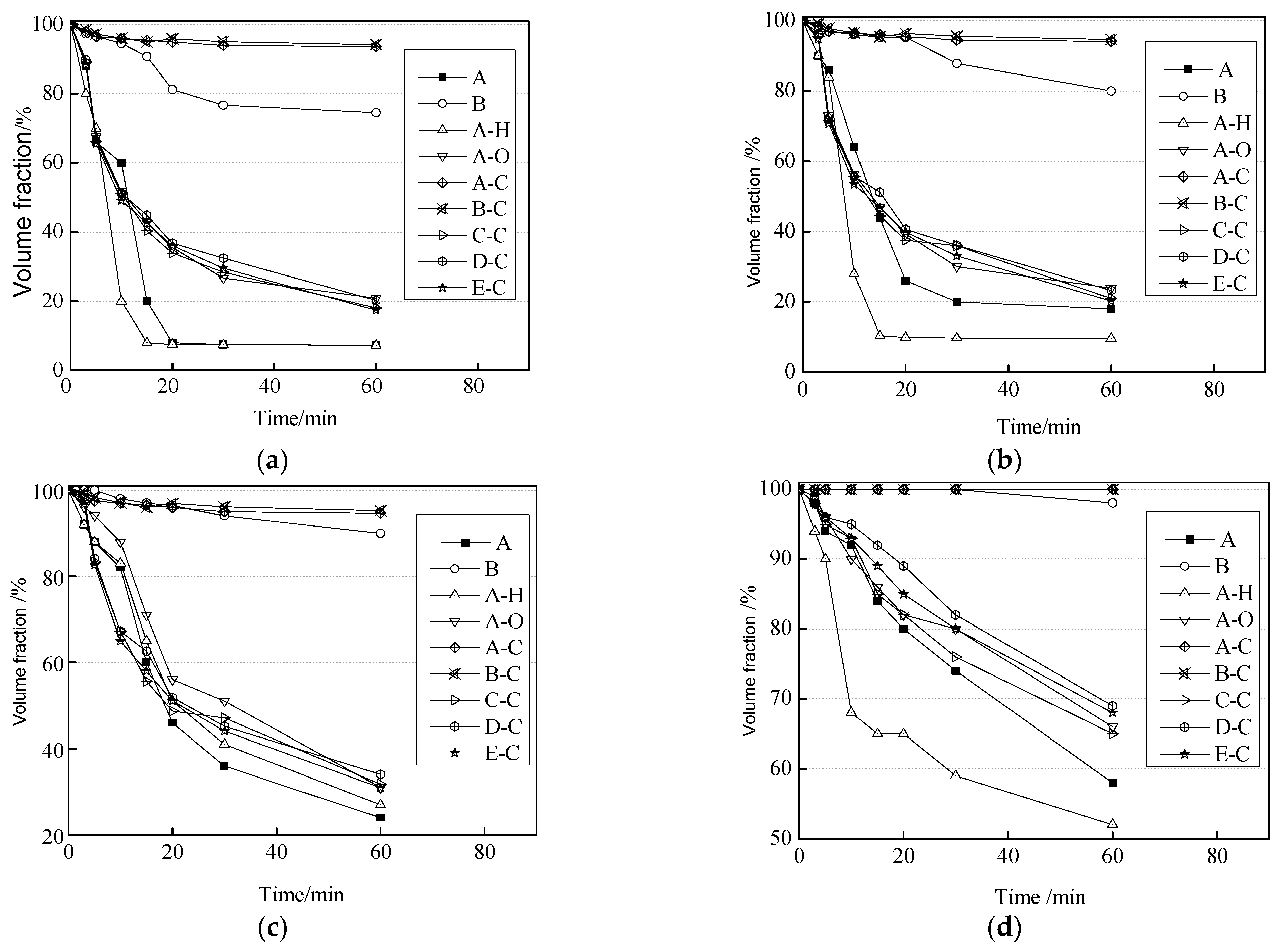 Inorganics 10 00124 g005 550