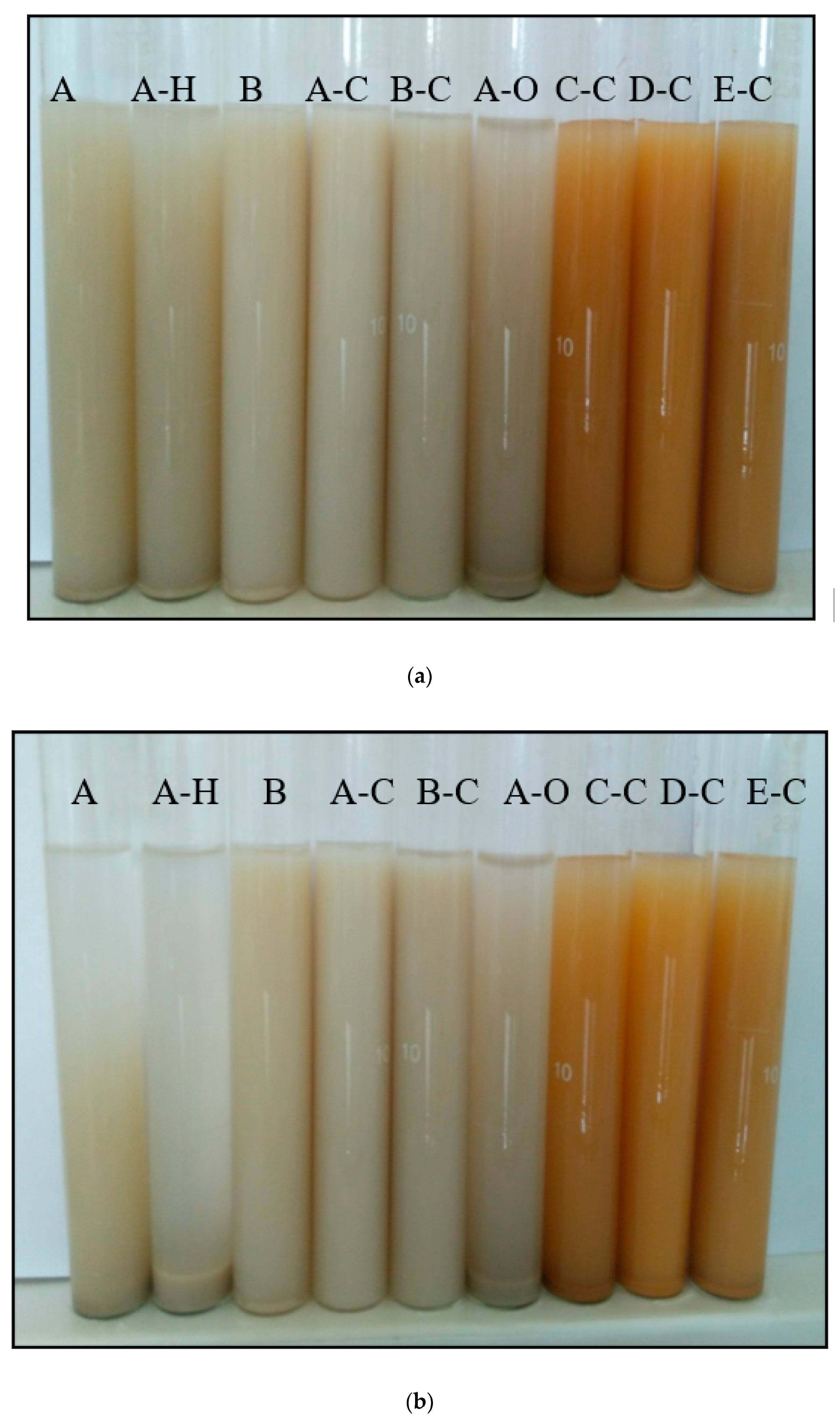 Inorganics 10 00124 g006a 550