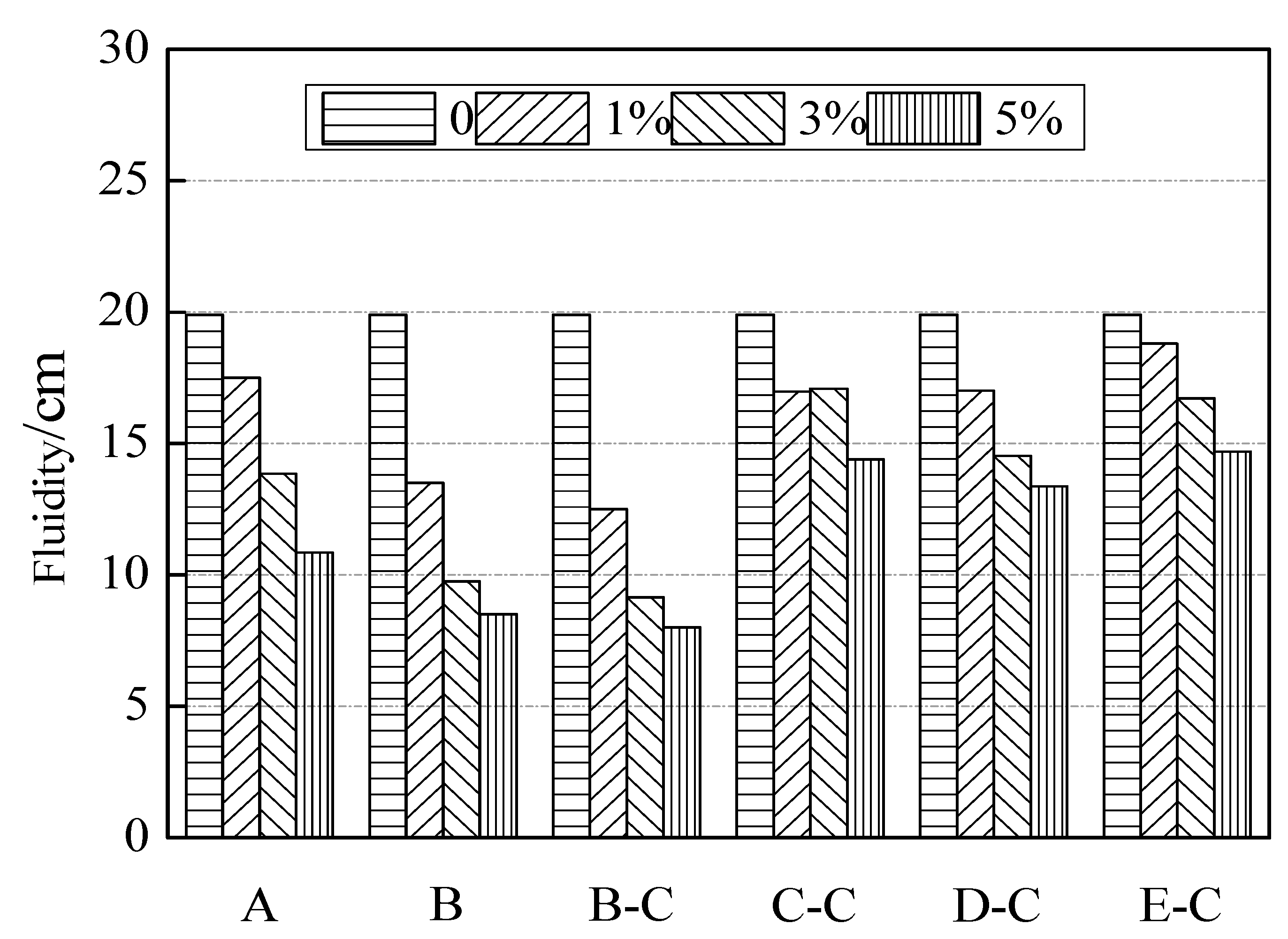 Inorganics 10 00124 g010 550