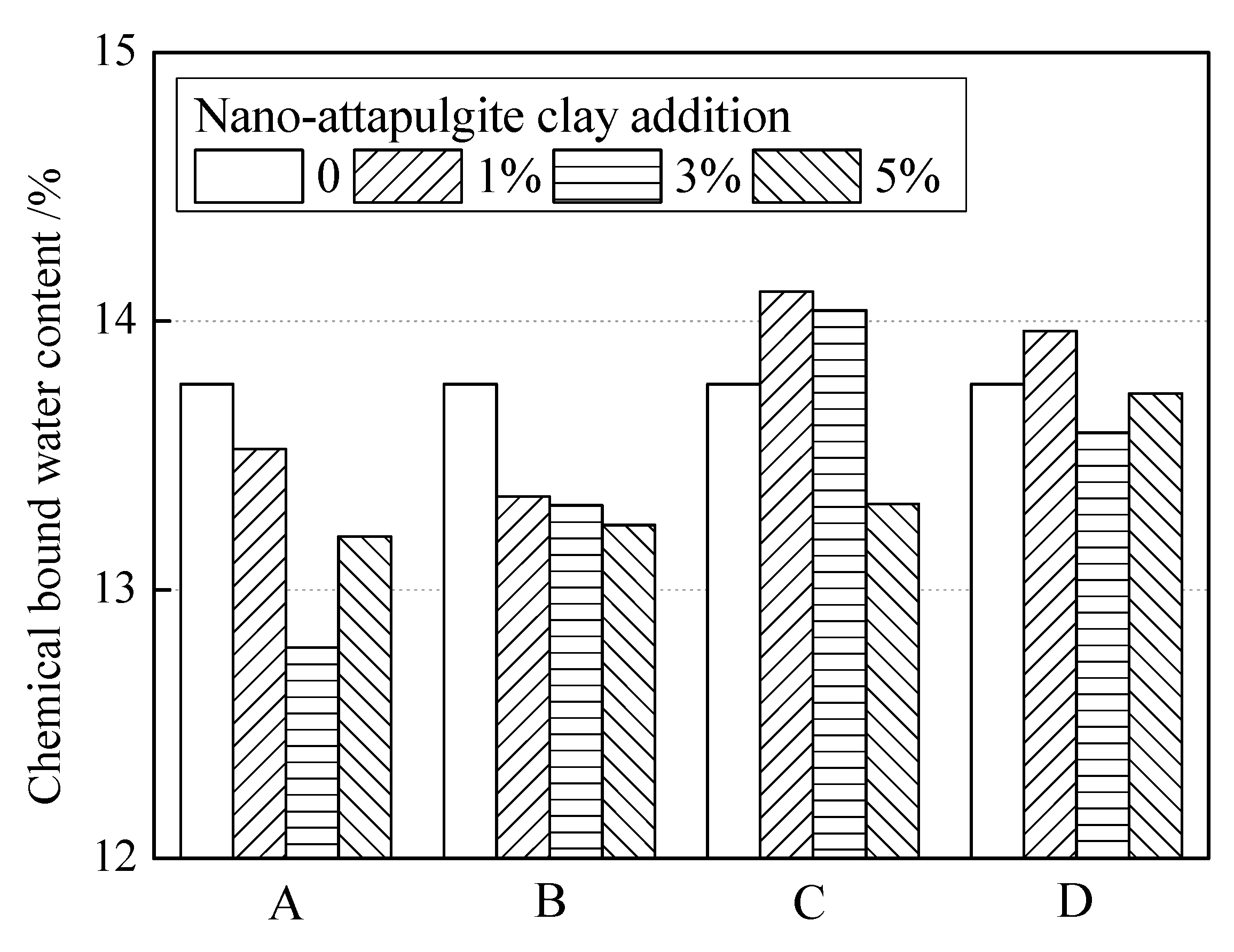 Inorganics 10 00124 g013 550