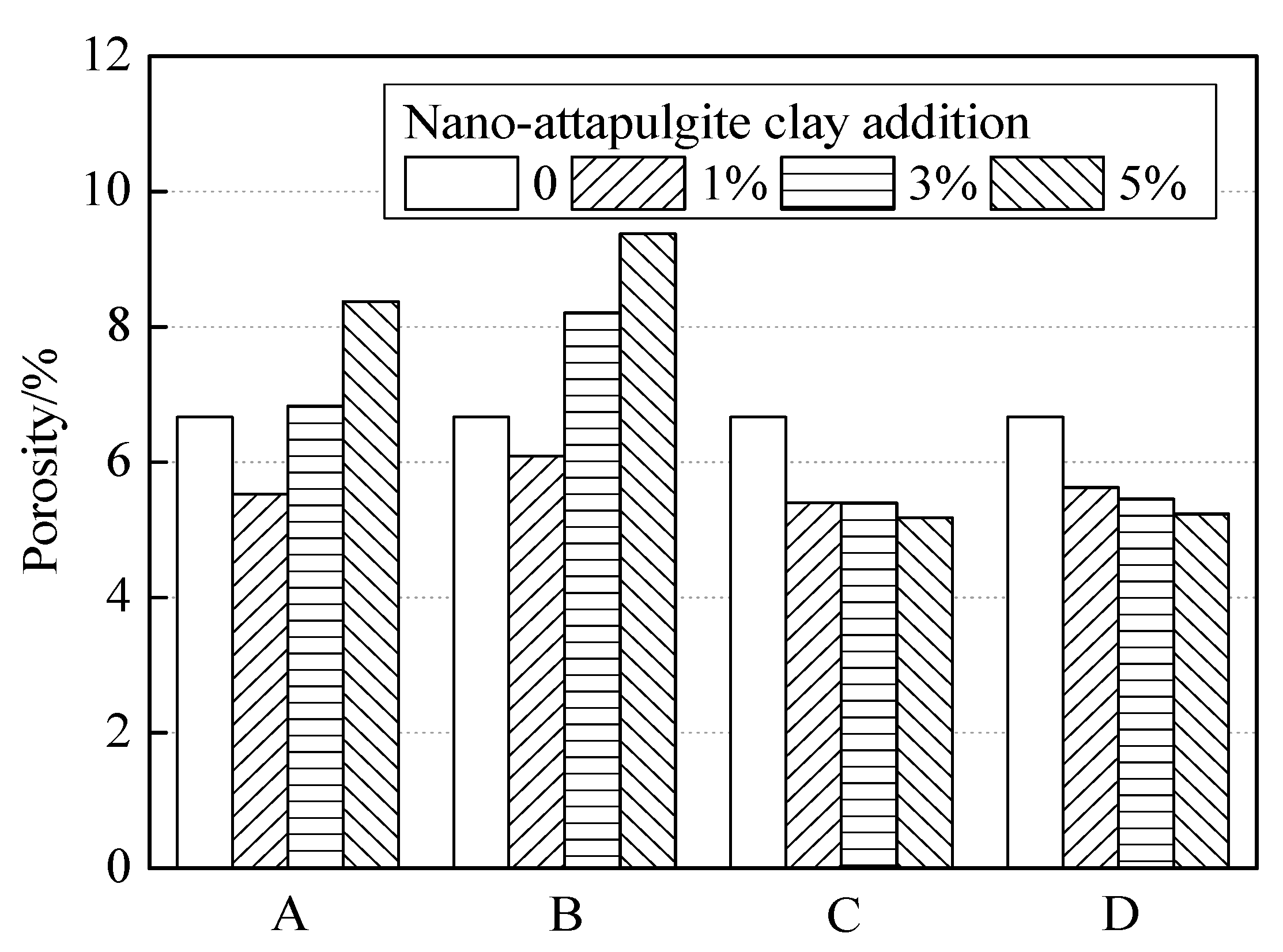 Inorganics 10 00124 g016 550