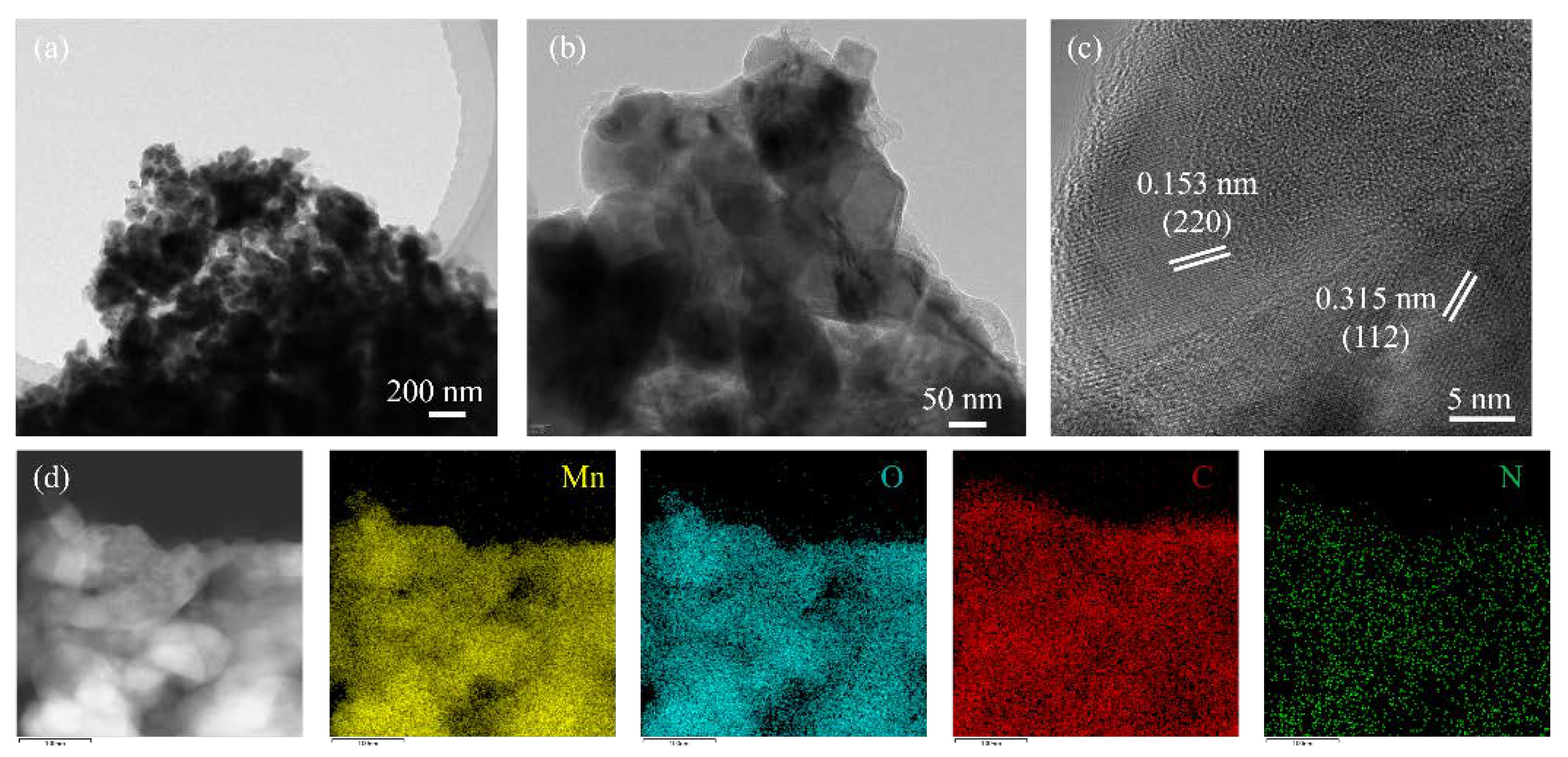 Inorganics 10 00126 g004