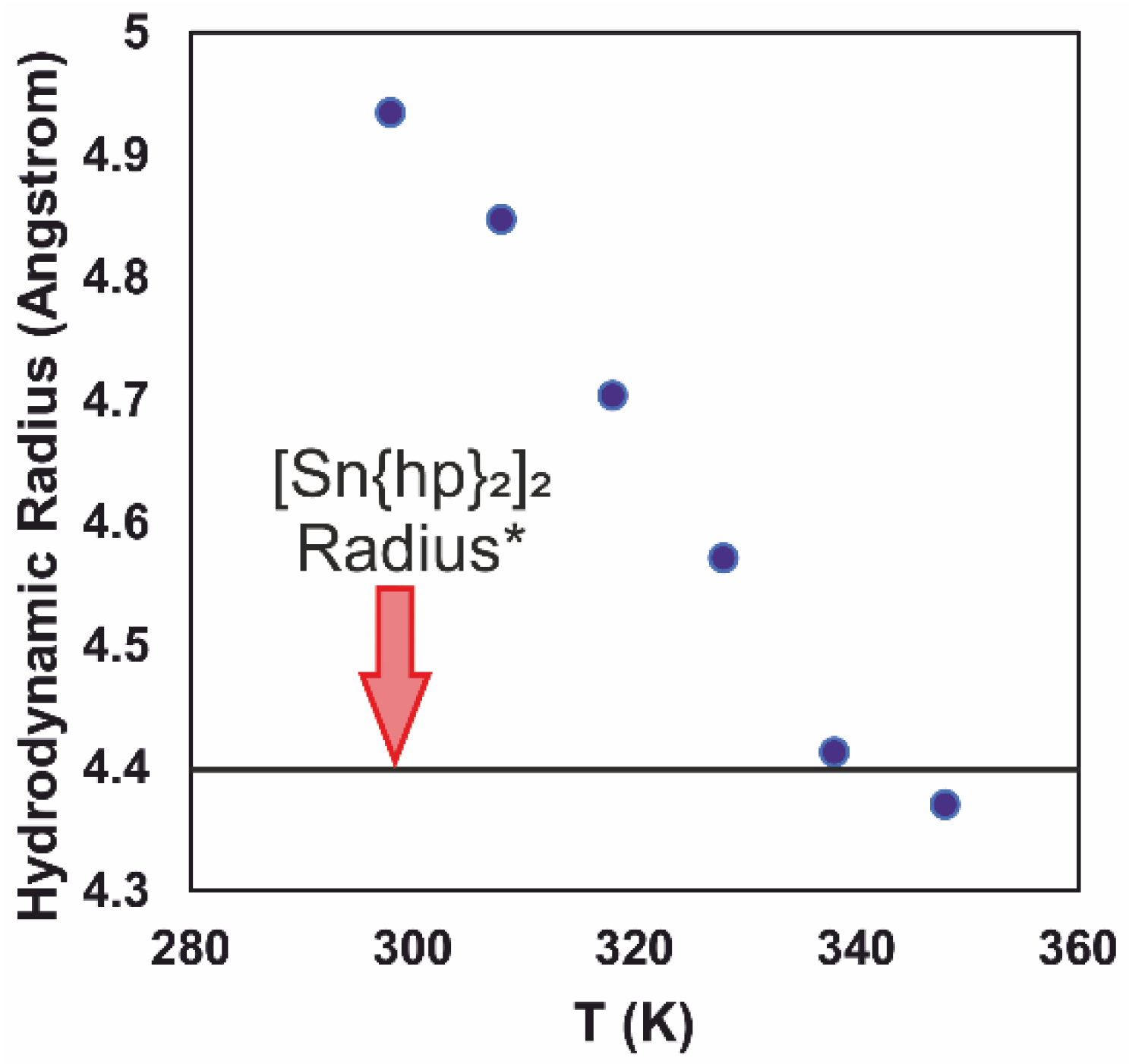 Inorganics 10 00129 g004