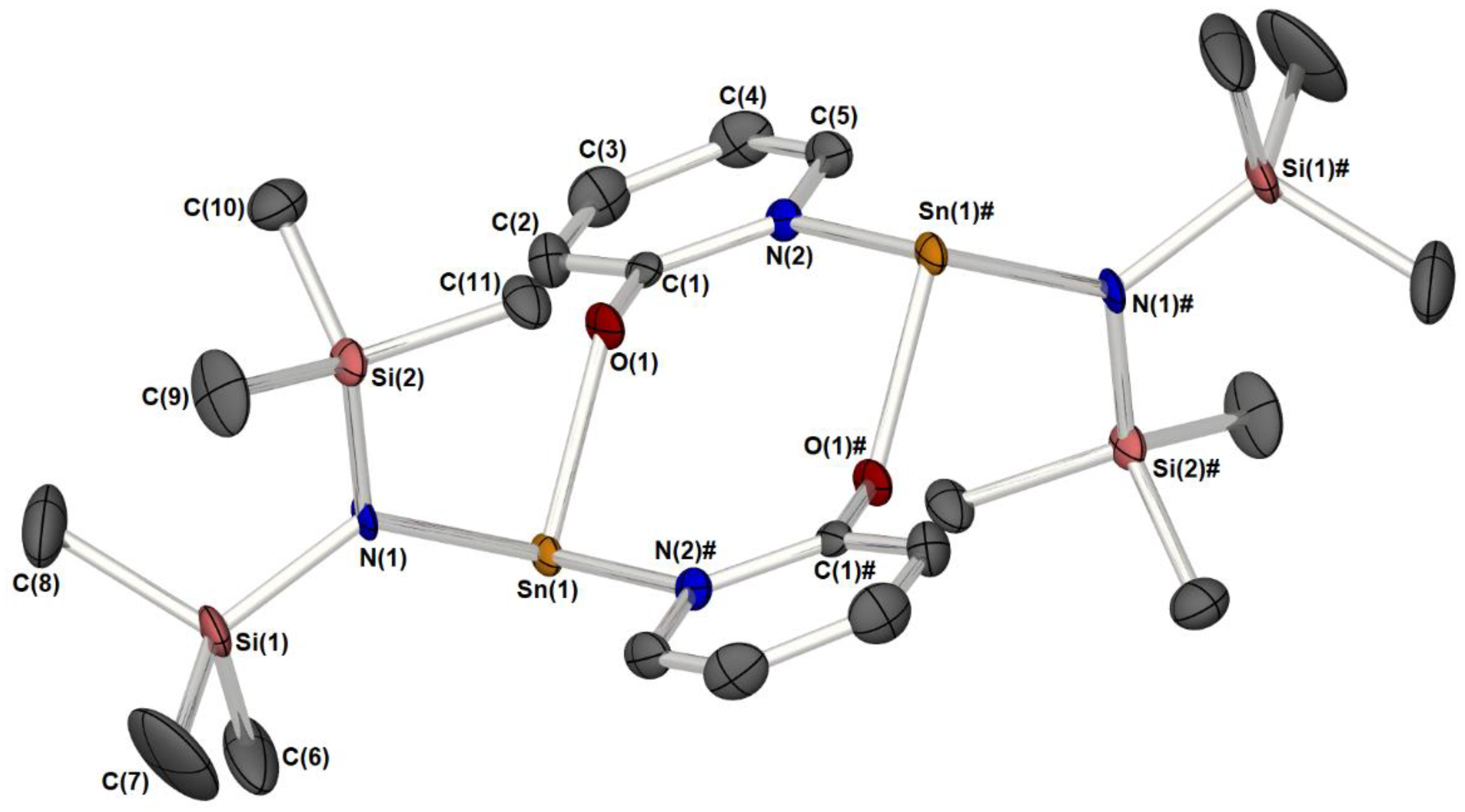 Inorganics 10 00129 g005