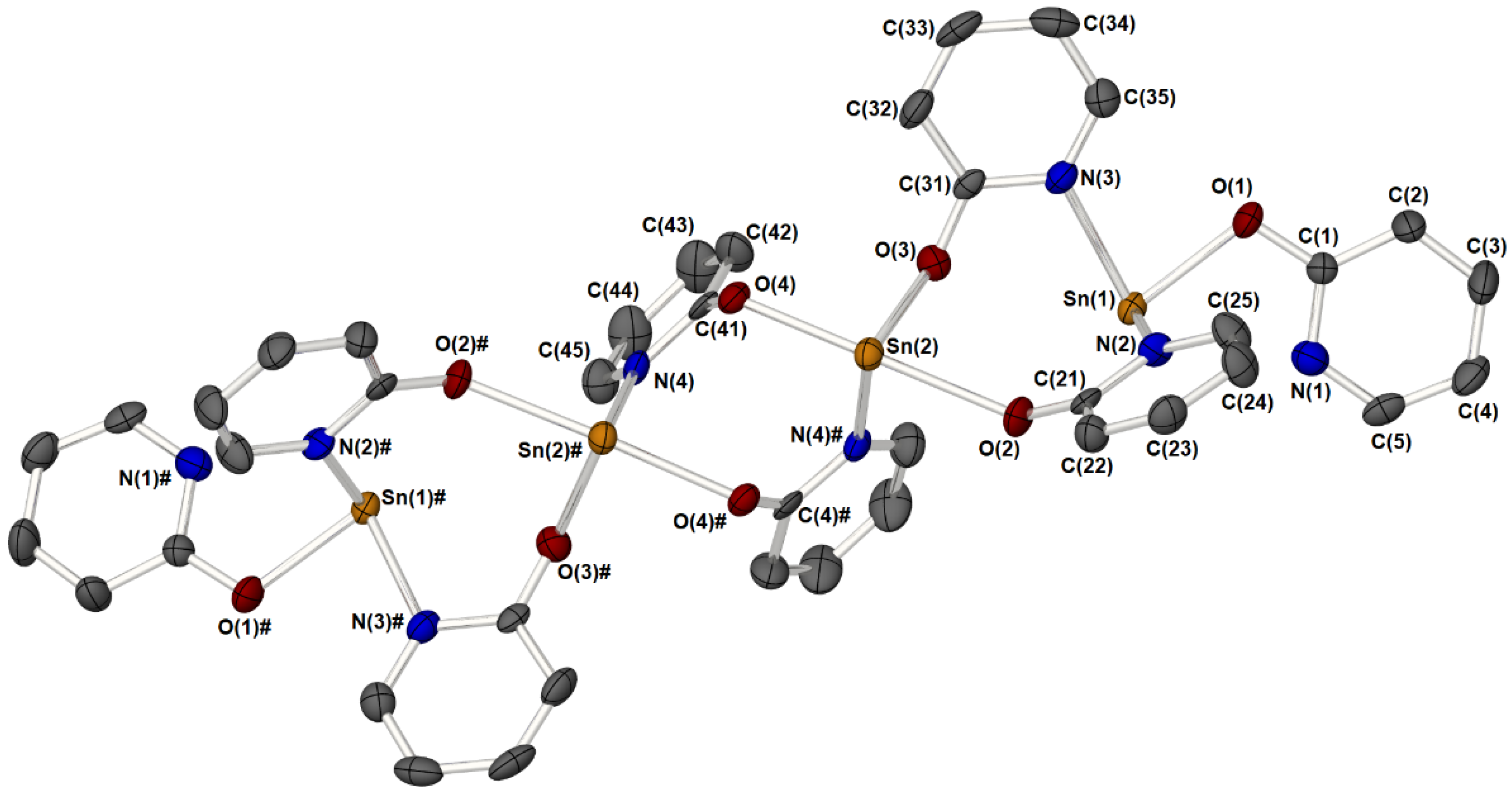 Inorganics 10 00129 g006