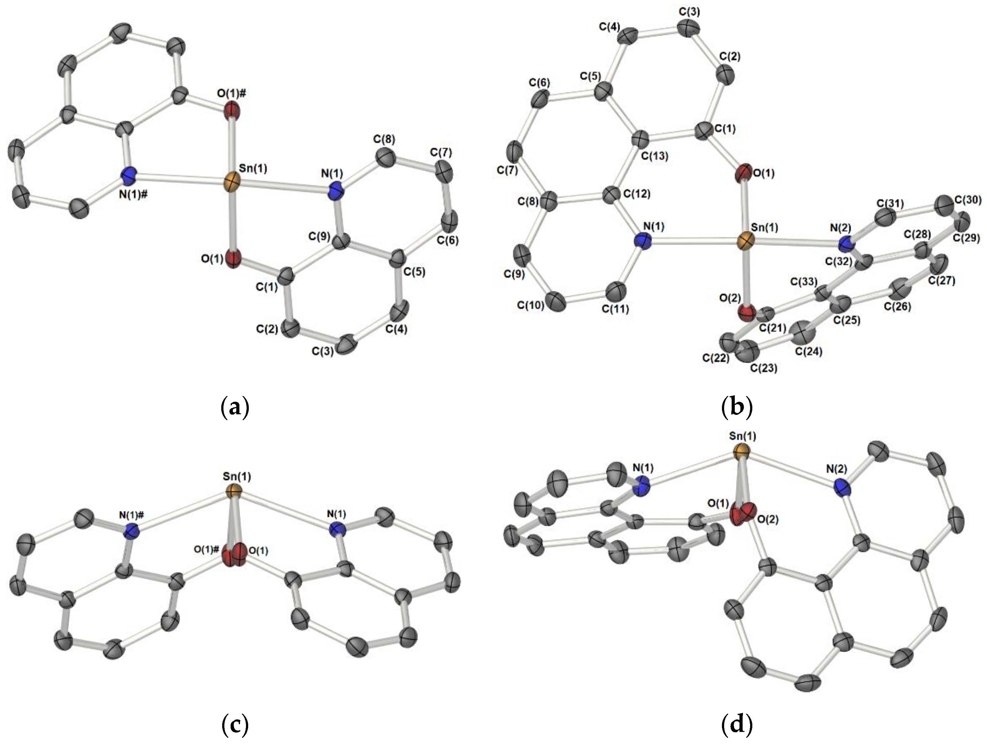 Inorganics 10 00129 g007