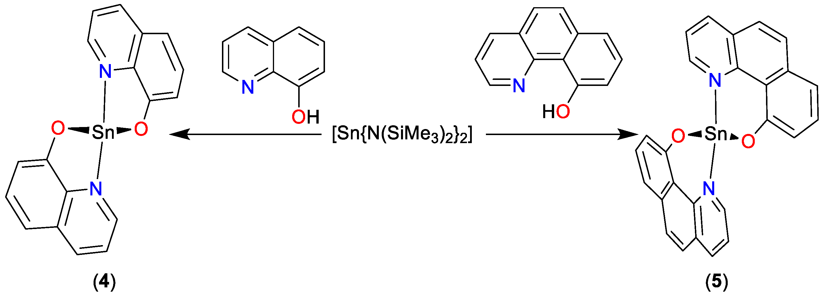 Inorganics 10 00129 sch004