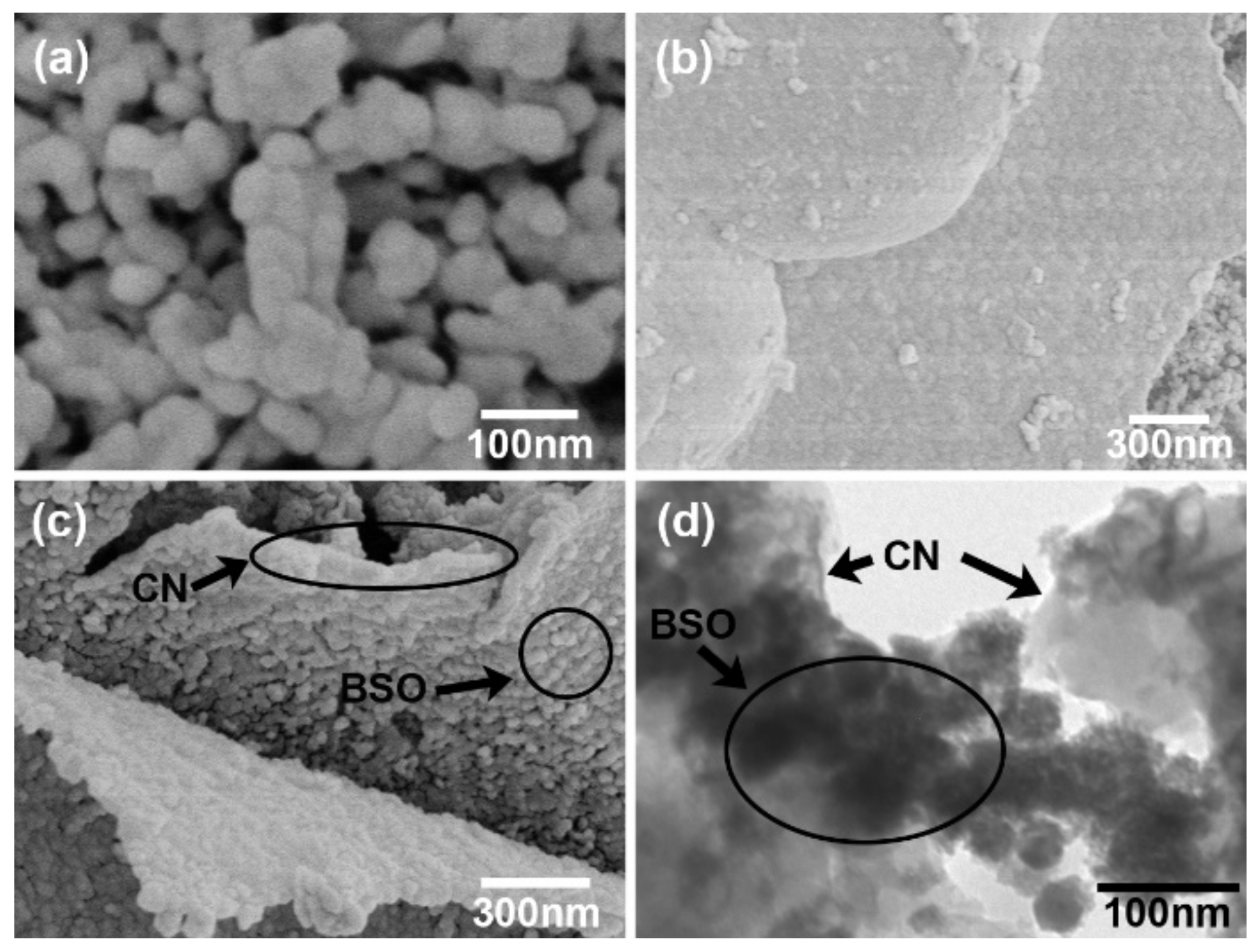 Inorganics 10 00131 g004 550