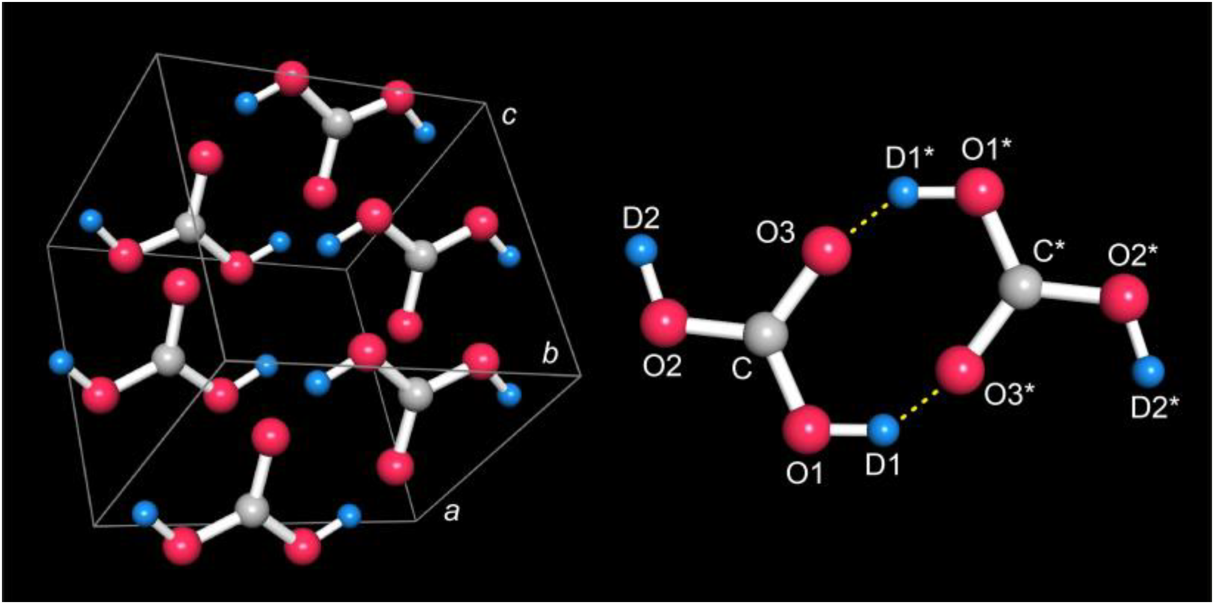 Inorganics 10 00132 g002 550