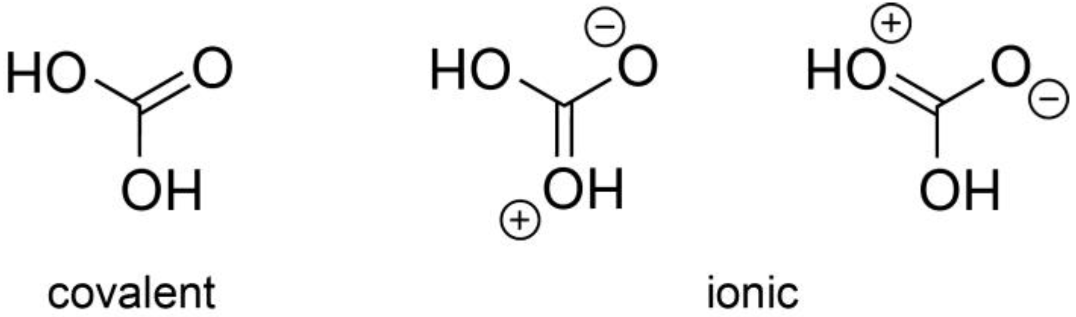 Free FullText The Crystal Structure of Carbonic Acid