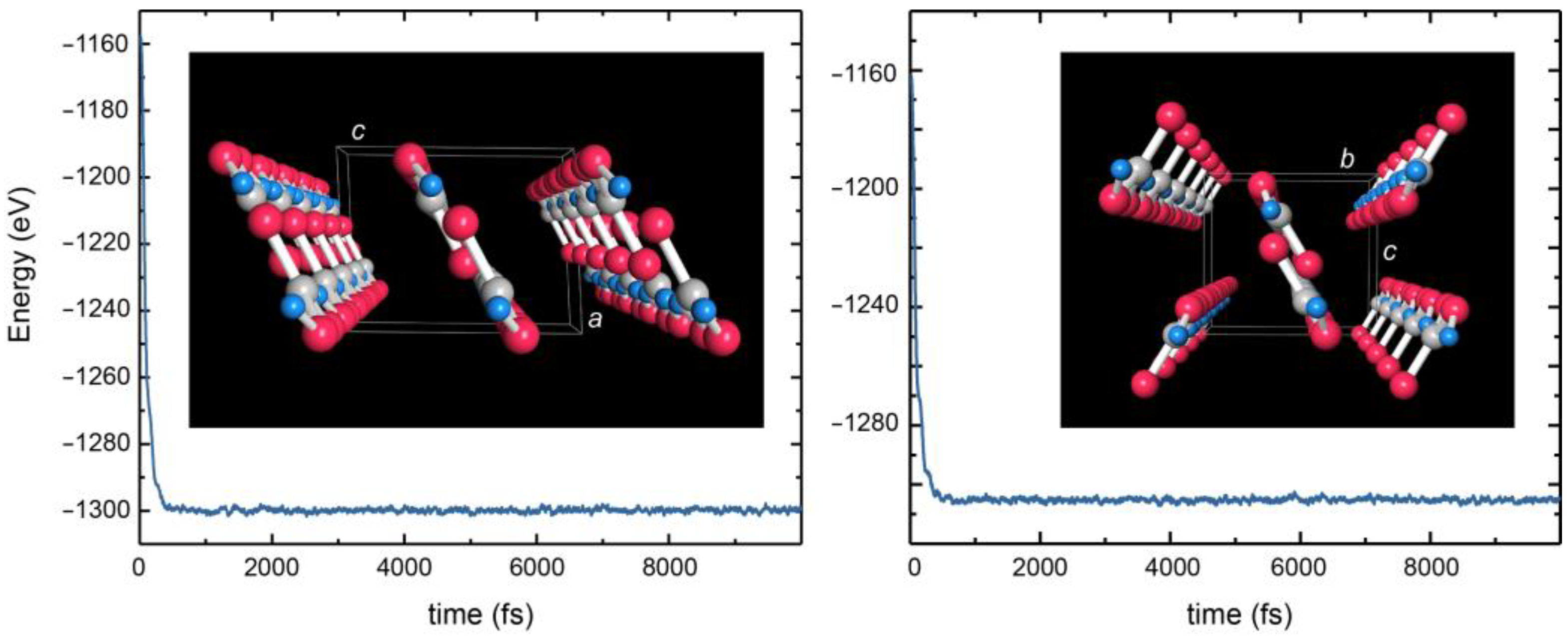 Inorganics 10 00132 g0a3 550
