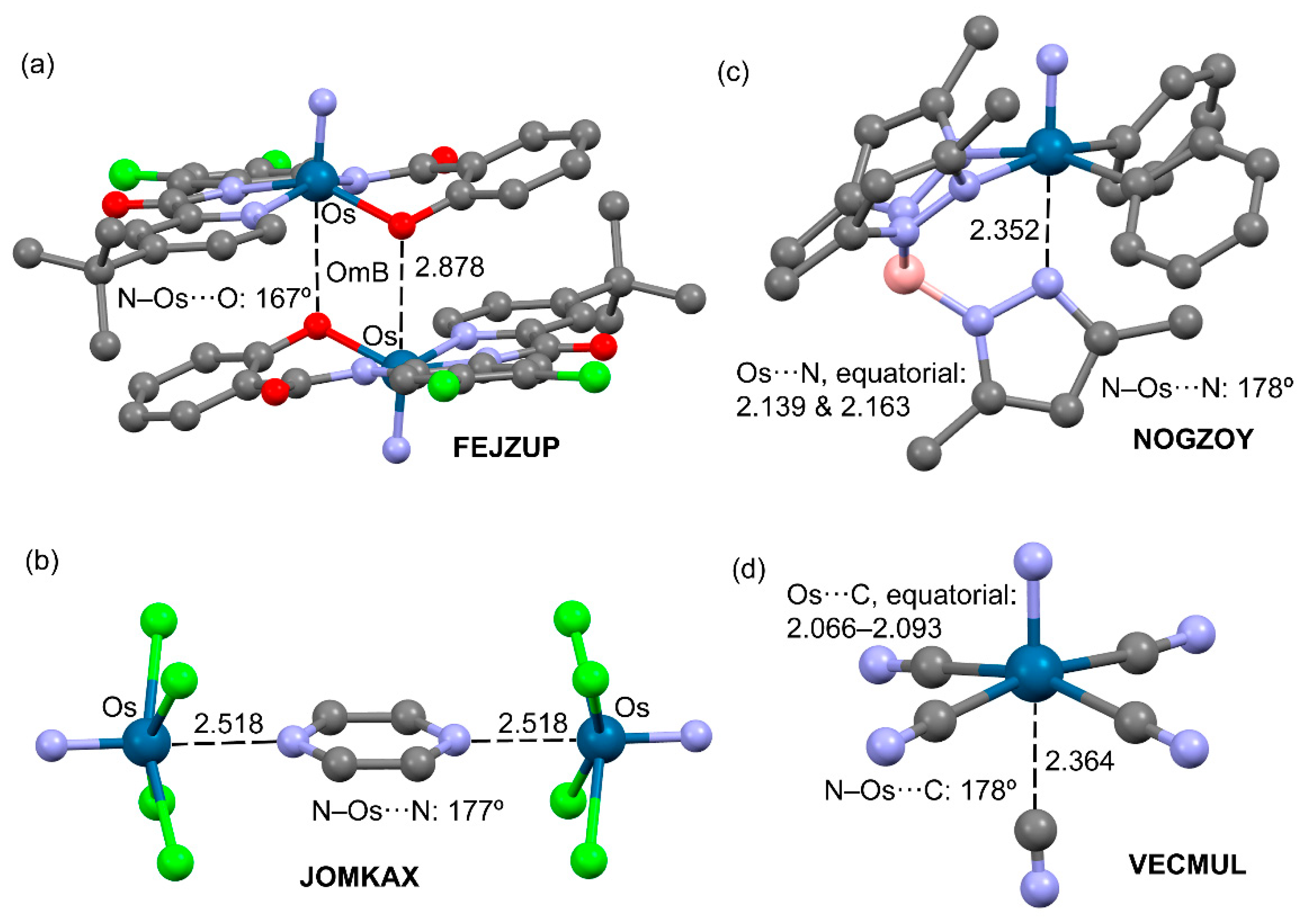 Inorganics 10 00133 g001