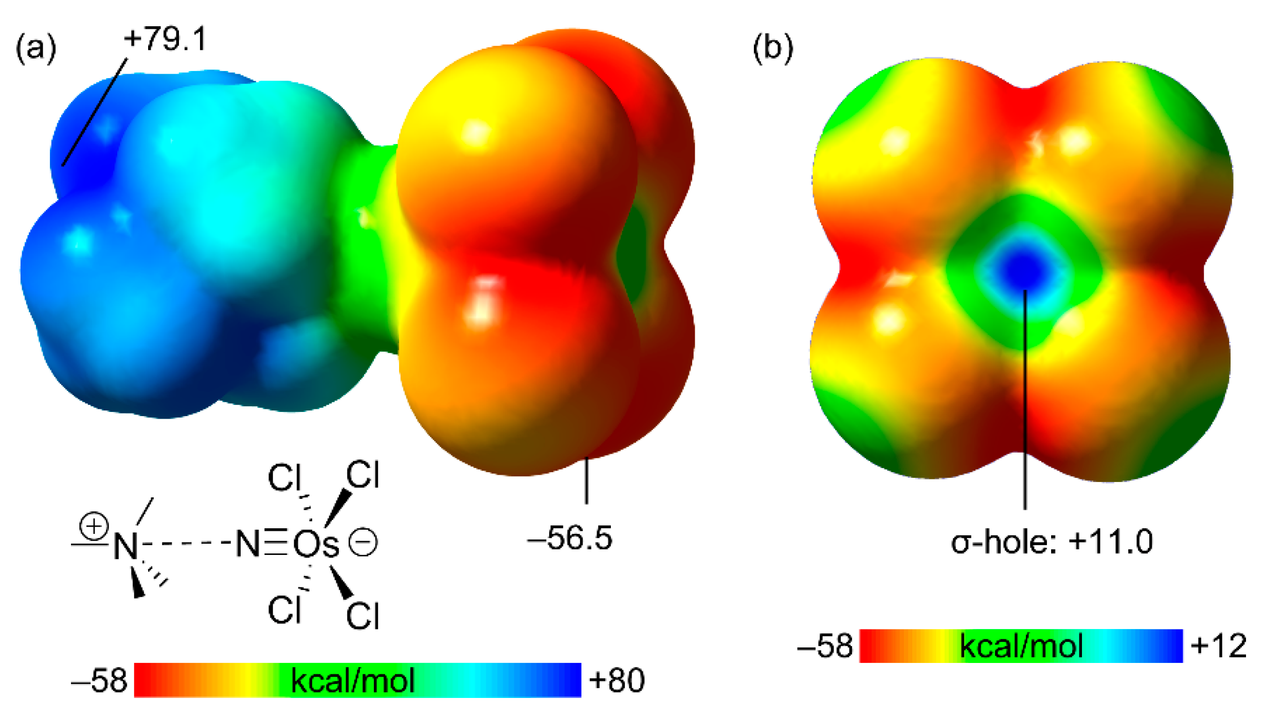 Inorganics 10 00133 g002