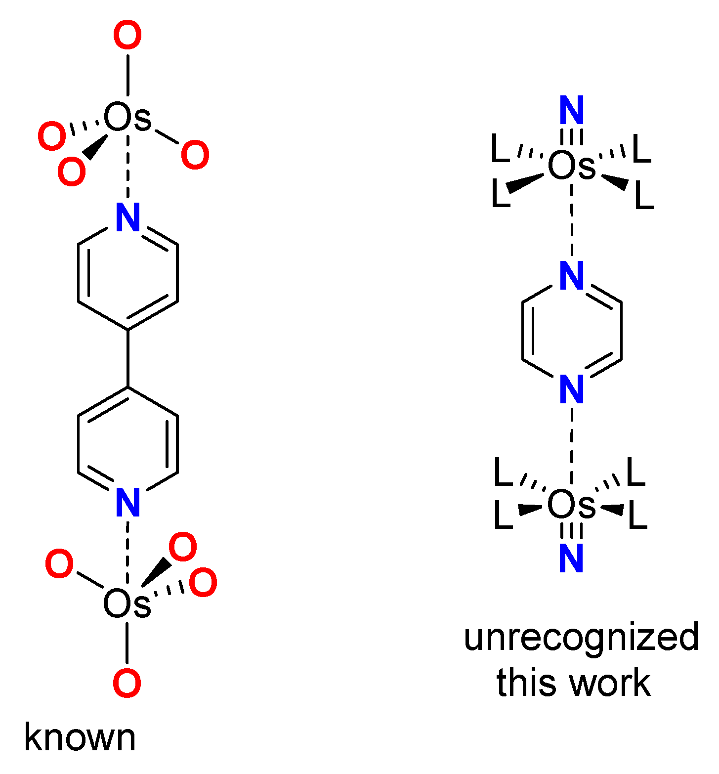 Inorganics 10 00133 sch001