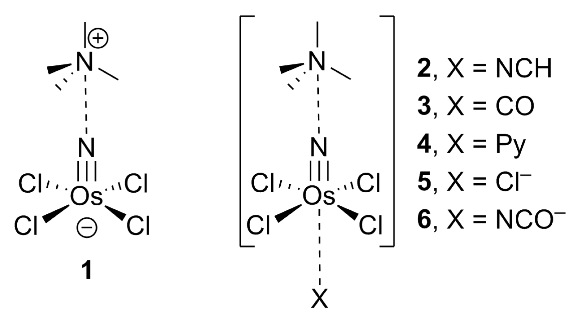 Inorganics 10 00133 sch002