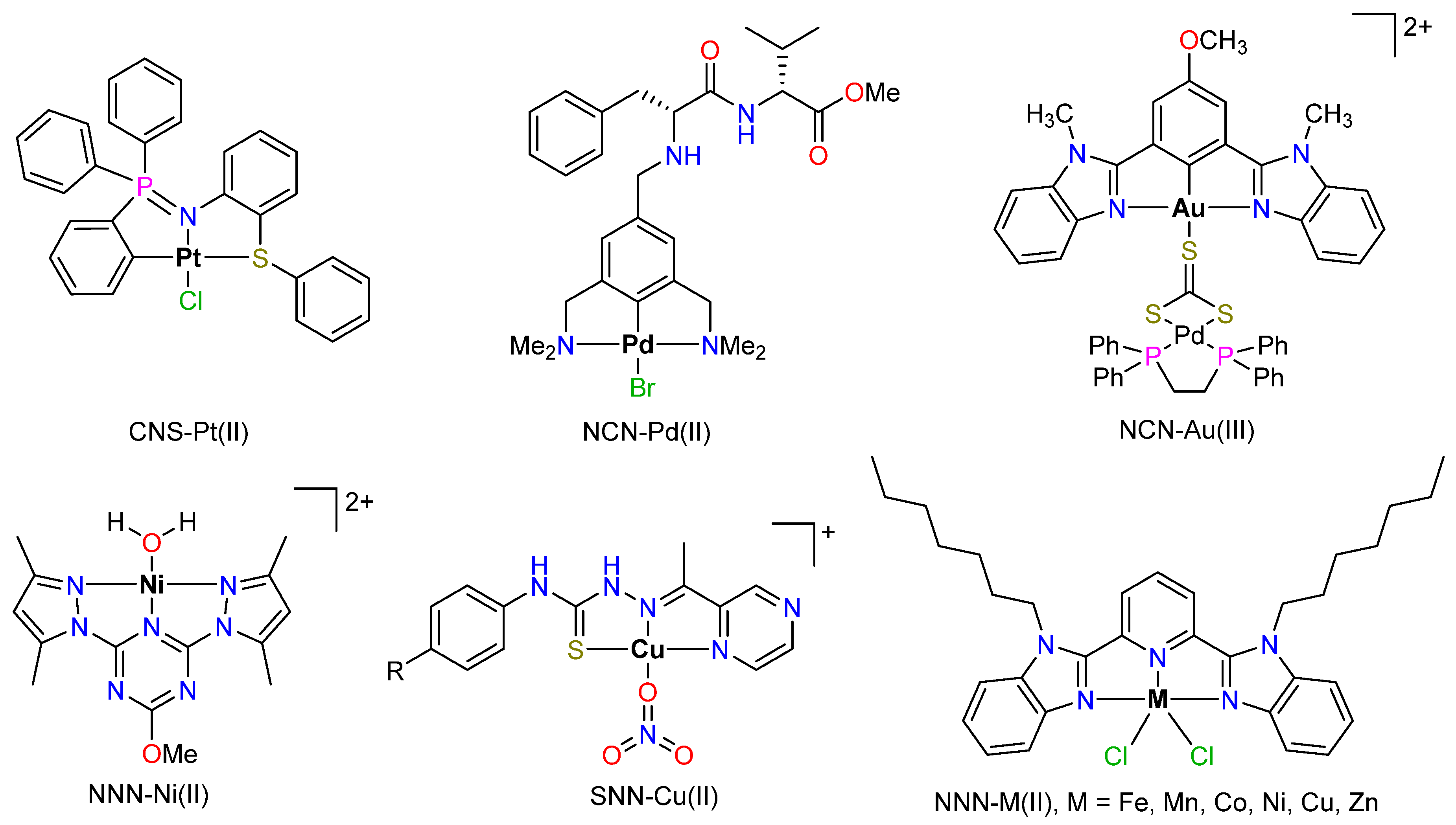 Inorganics 10 00134 g001 Inorganics 10 00134 g001