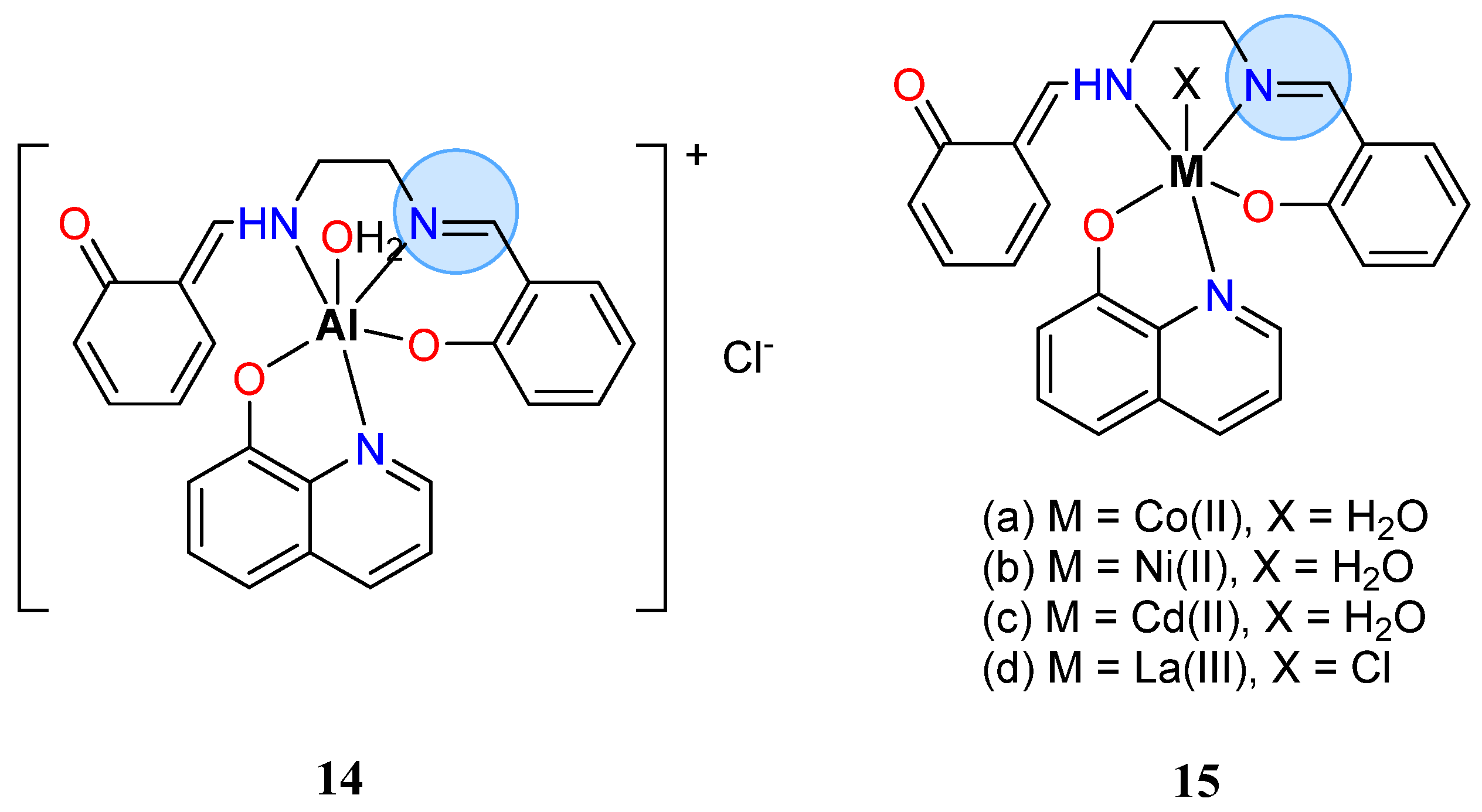 Inorganics 10 00134 g008 Inorganics 10 00134 g008