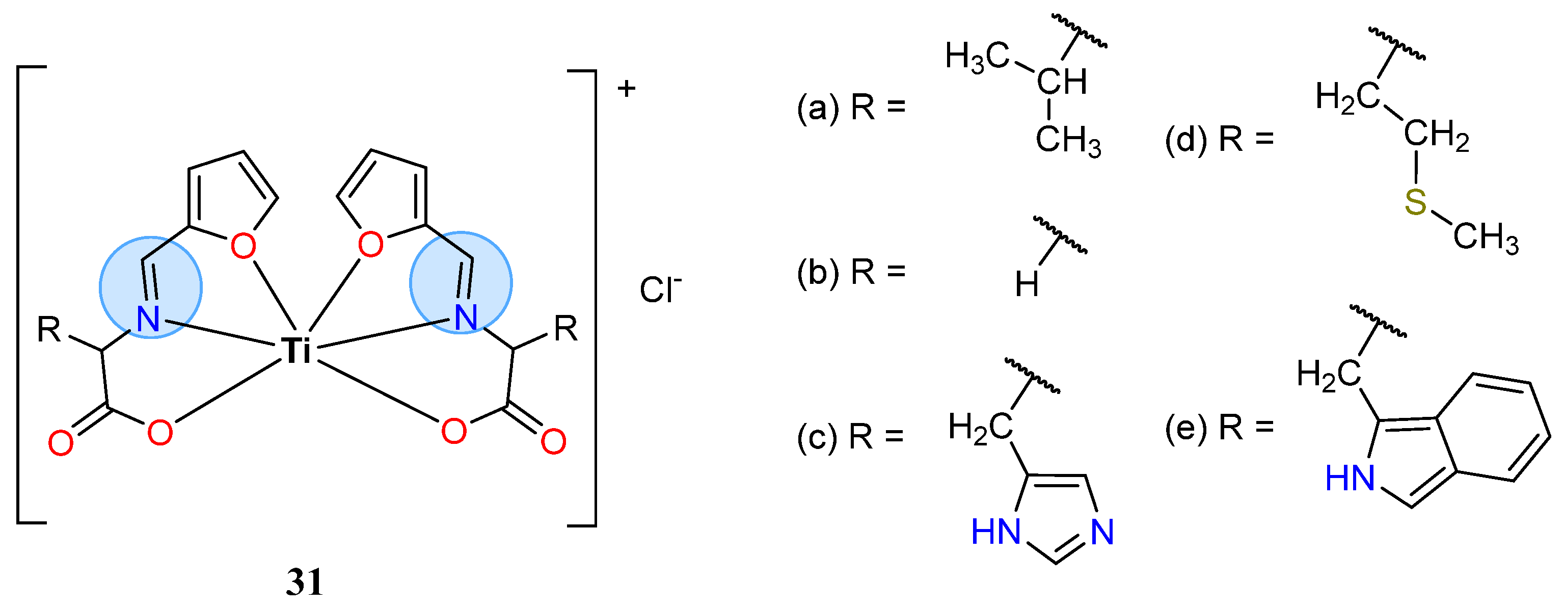 Inorganics 10 00134 g014 Inorganics 10 00134 g014