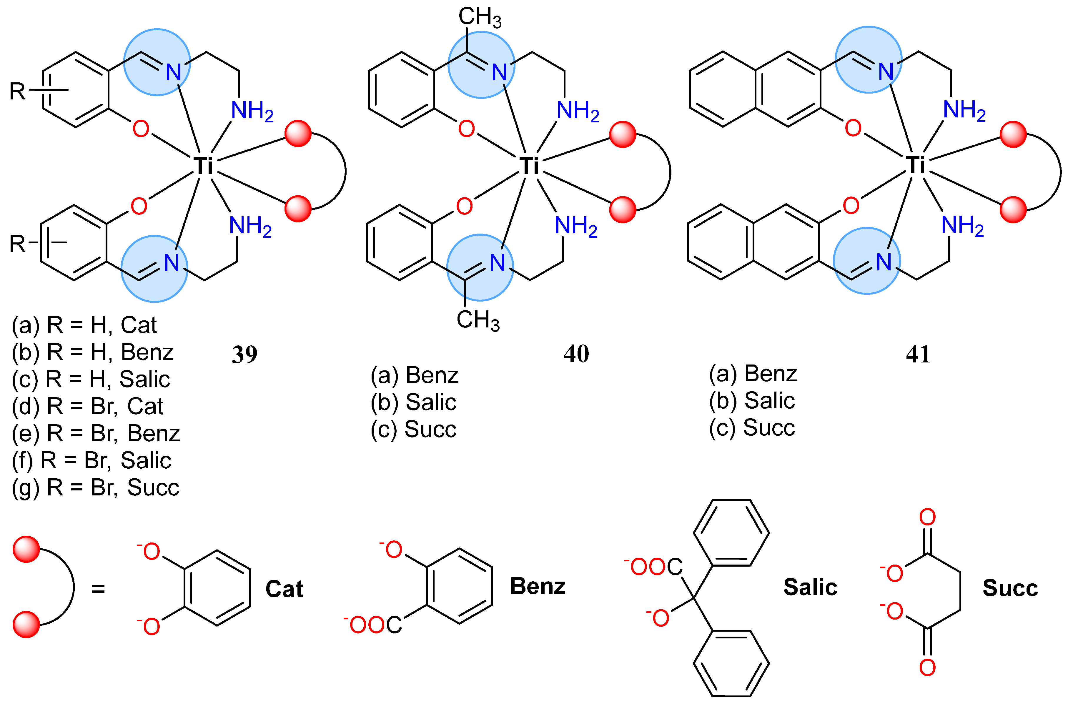 Inorganics 10 00134 g018 Inorganics 10 00134 g018