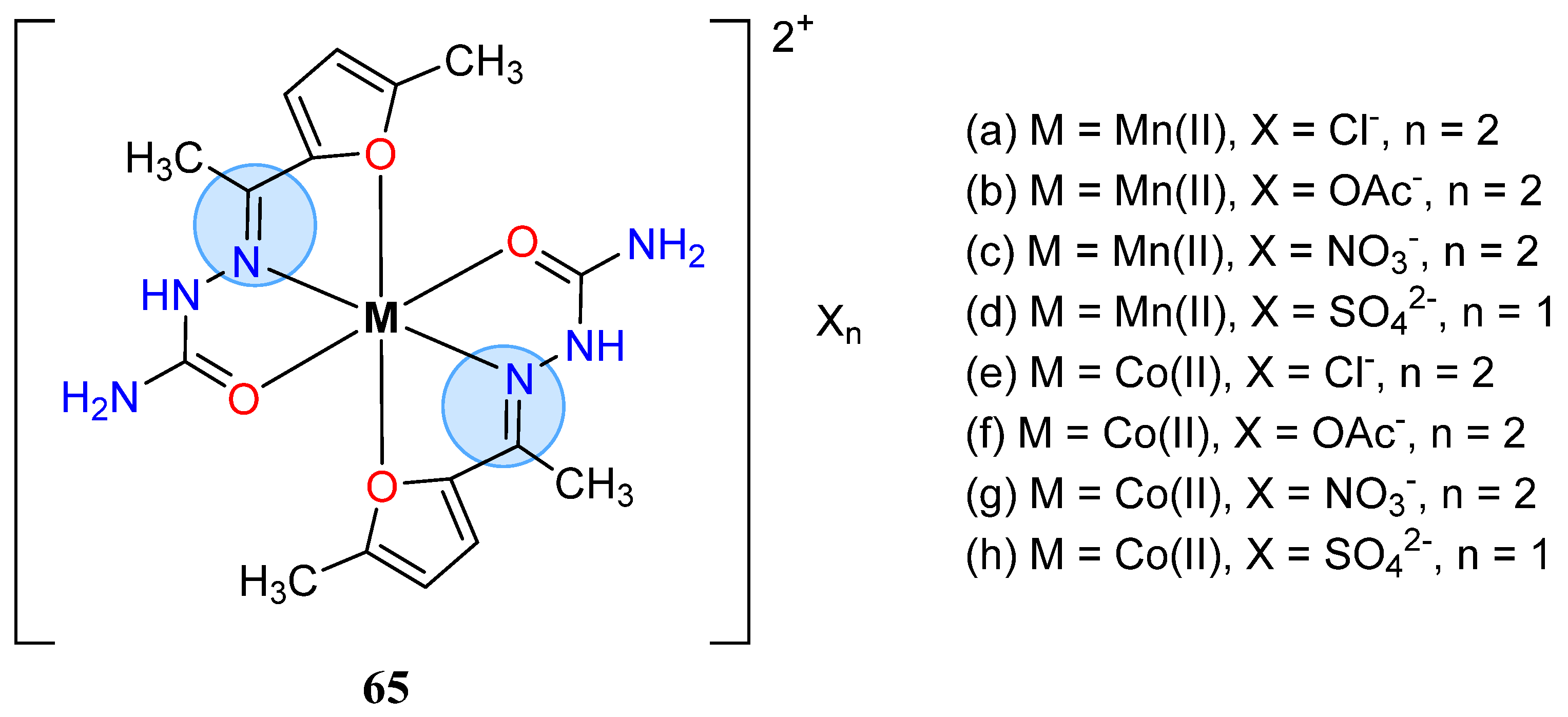 Inorganics 10 00134 g029 Inorganics 10 00134 g029