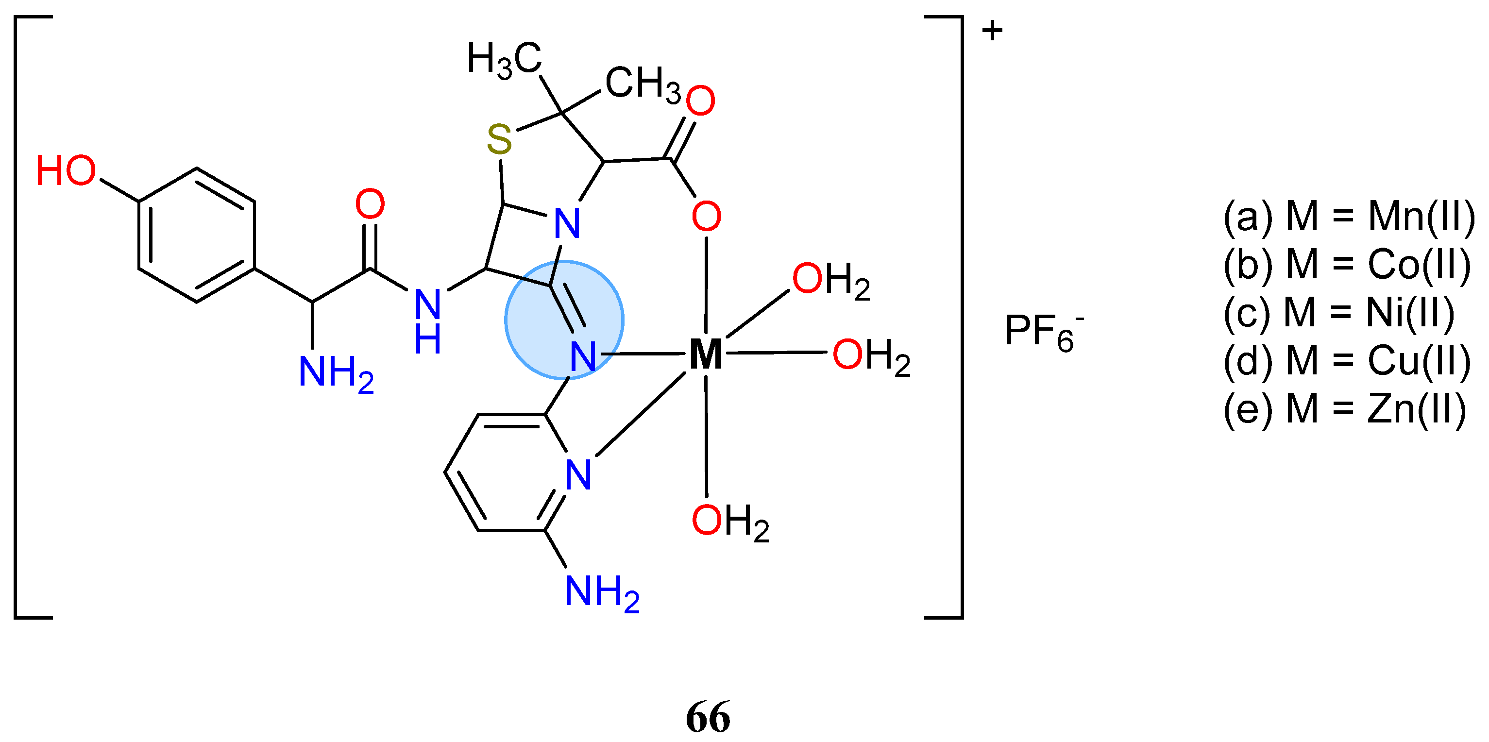 Inorganics 10 00134 g030 Inorganics 10 00134 g030