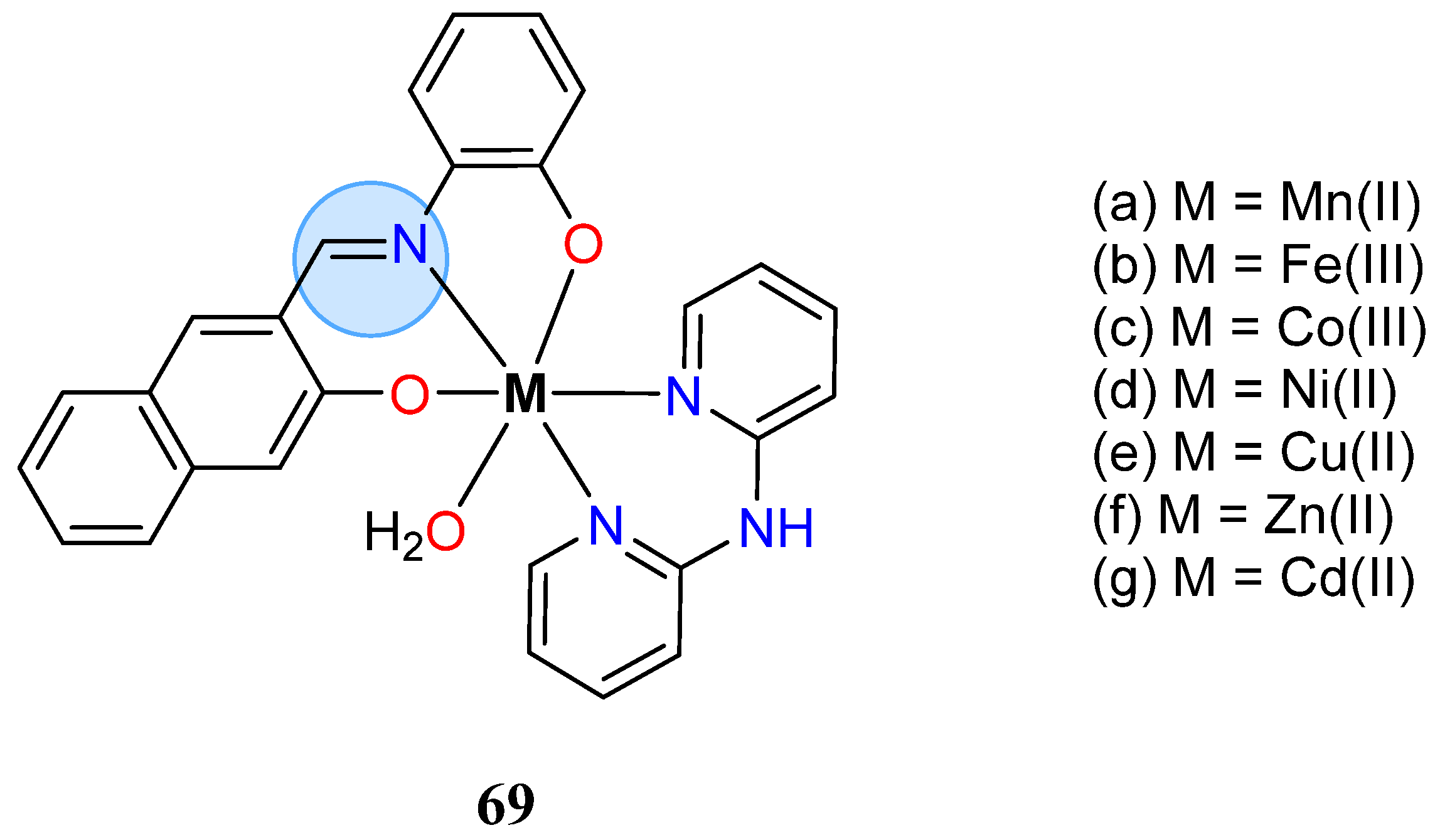 Inorganics 10 00134 g032 Inorganics 10 00134 g032