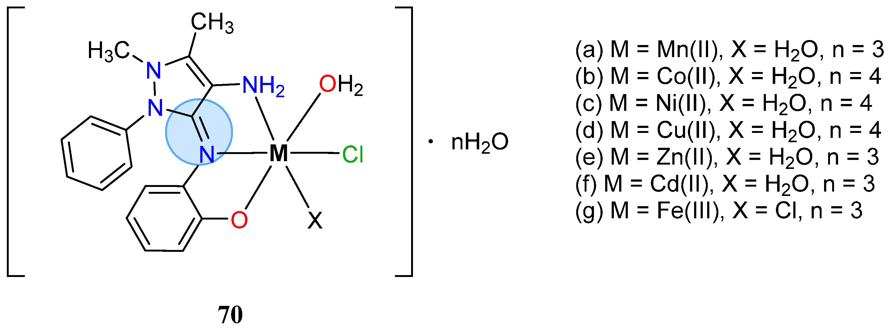 Inorganics 10 00134 g033 Inorganics 10 00134 g033