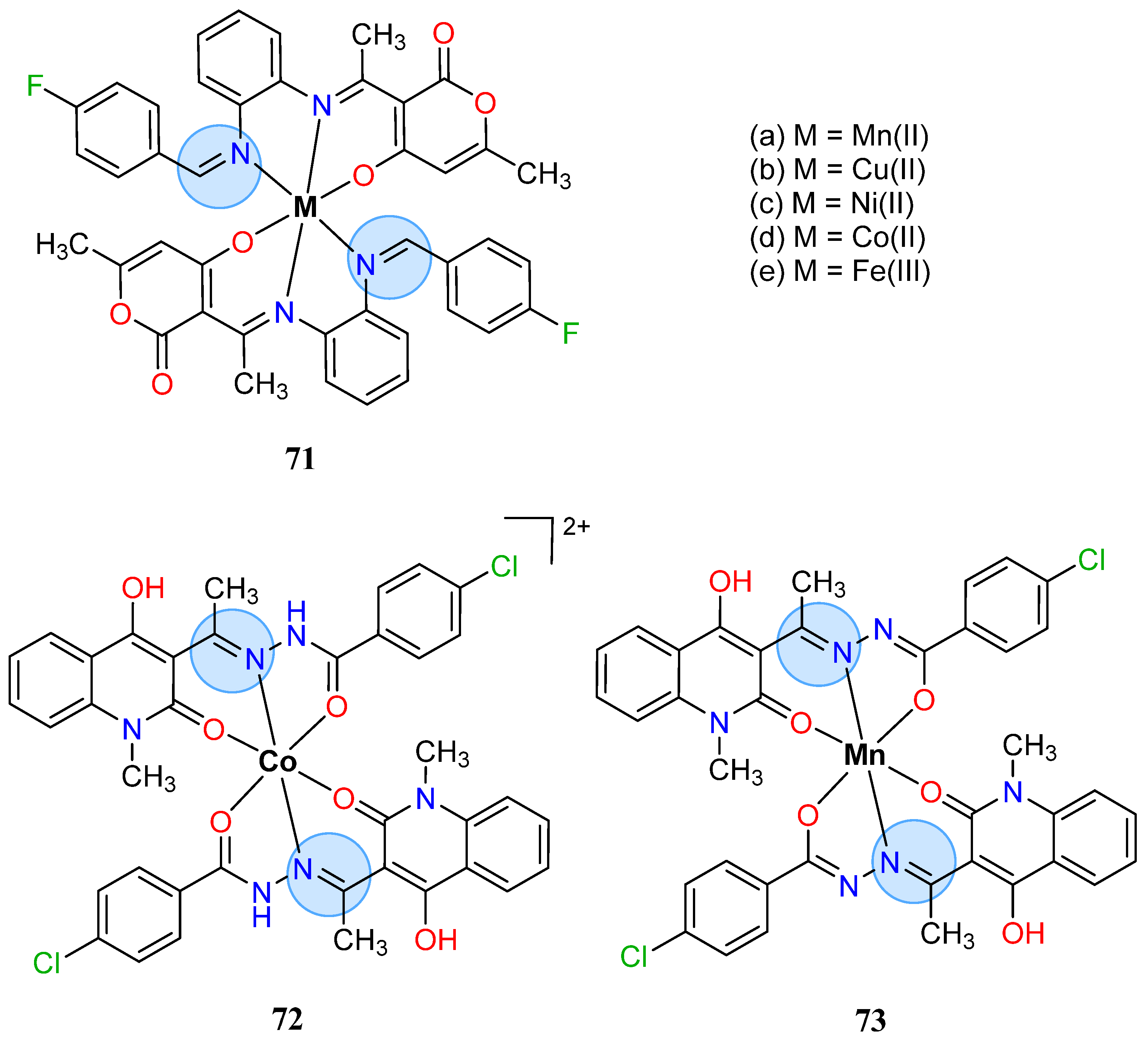 Inorganics 10 00134 g034 Inorganics 10 00134 g034