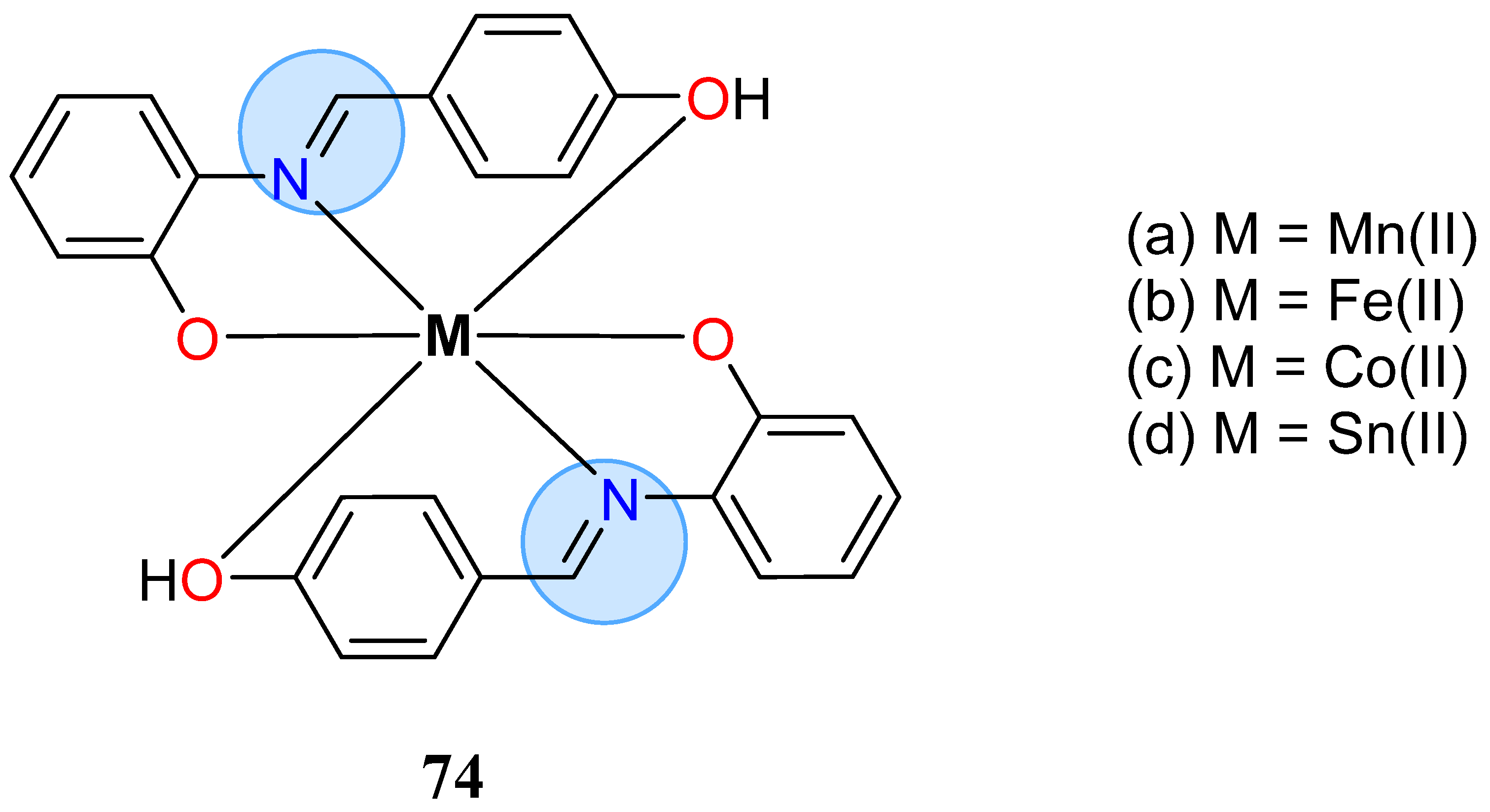 Inorganics 10 00134 g035 Inorganics 10 00134 g035