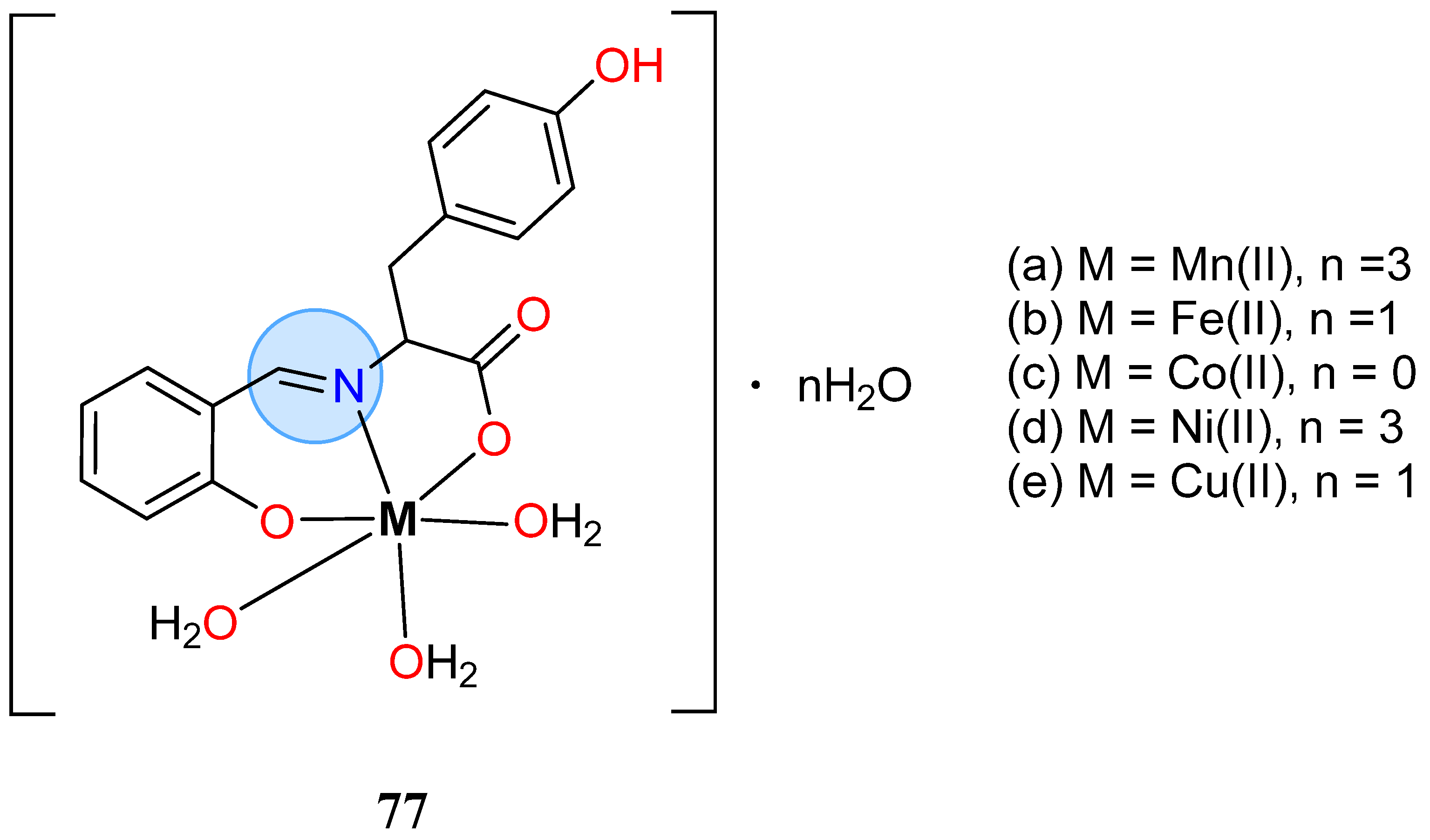 Inorganics 10 00134 g037 Inorganics 10 00134 g037
