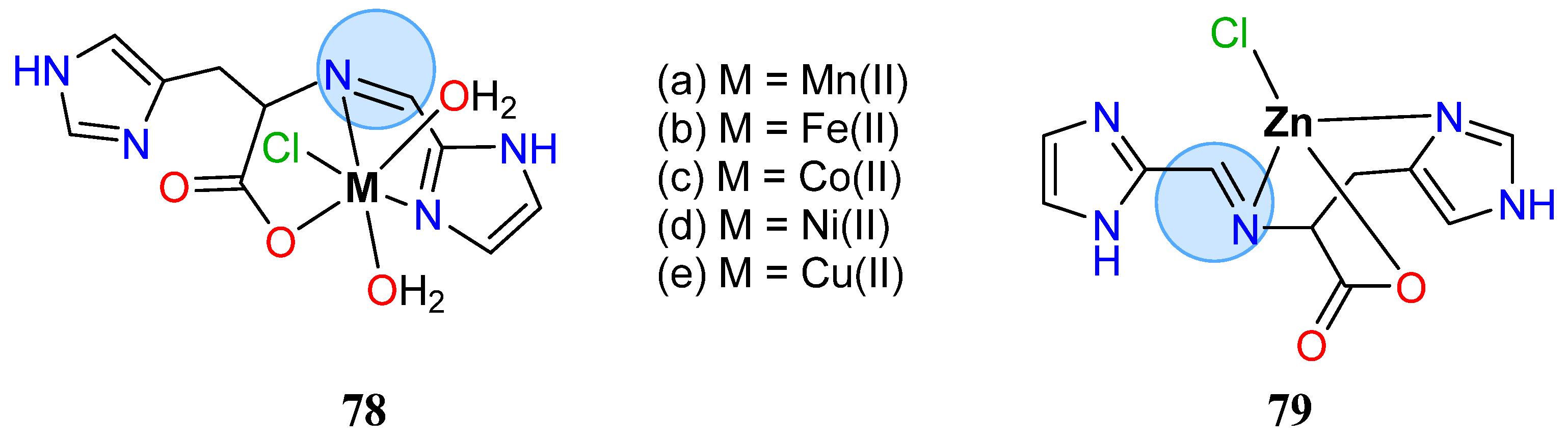 Inorganics 10 00134 g038 Inorganics 10 00134 g038