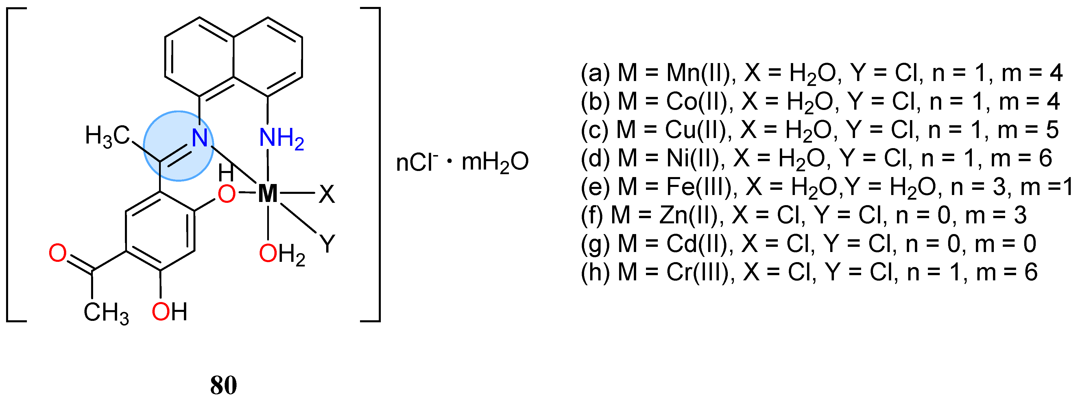 Inorganics 10 00134 g039 Inorganics 10 00134 g039