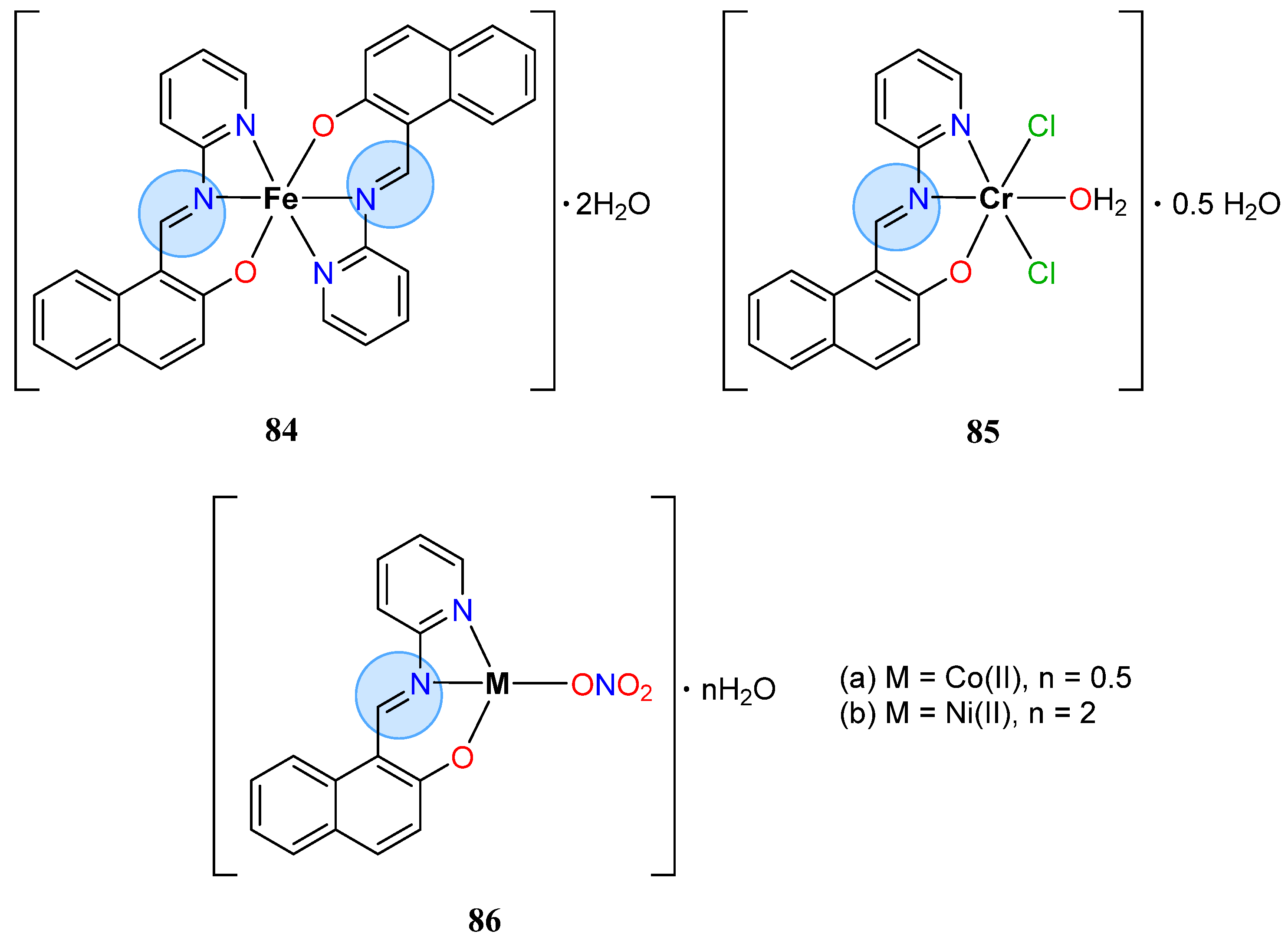 Inorganics 10 00134 g043 Inorganics 10 00134 g043