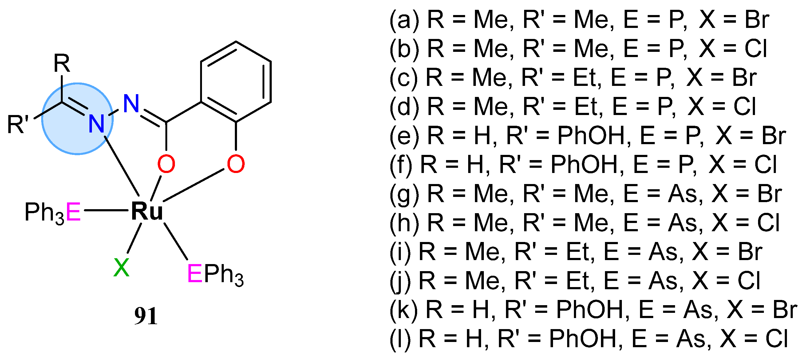 Inorganics 10 00134 g048 Inorganics 10 00134 g048