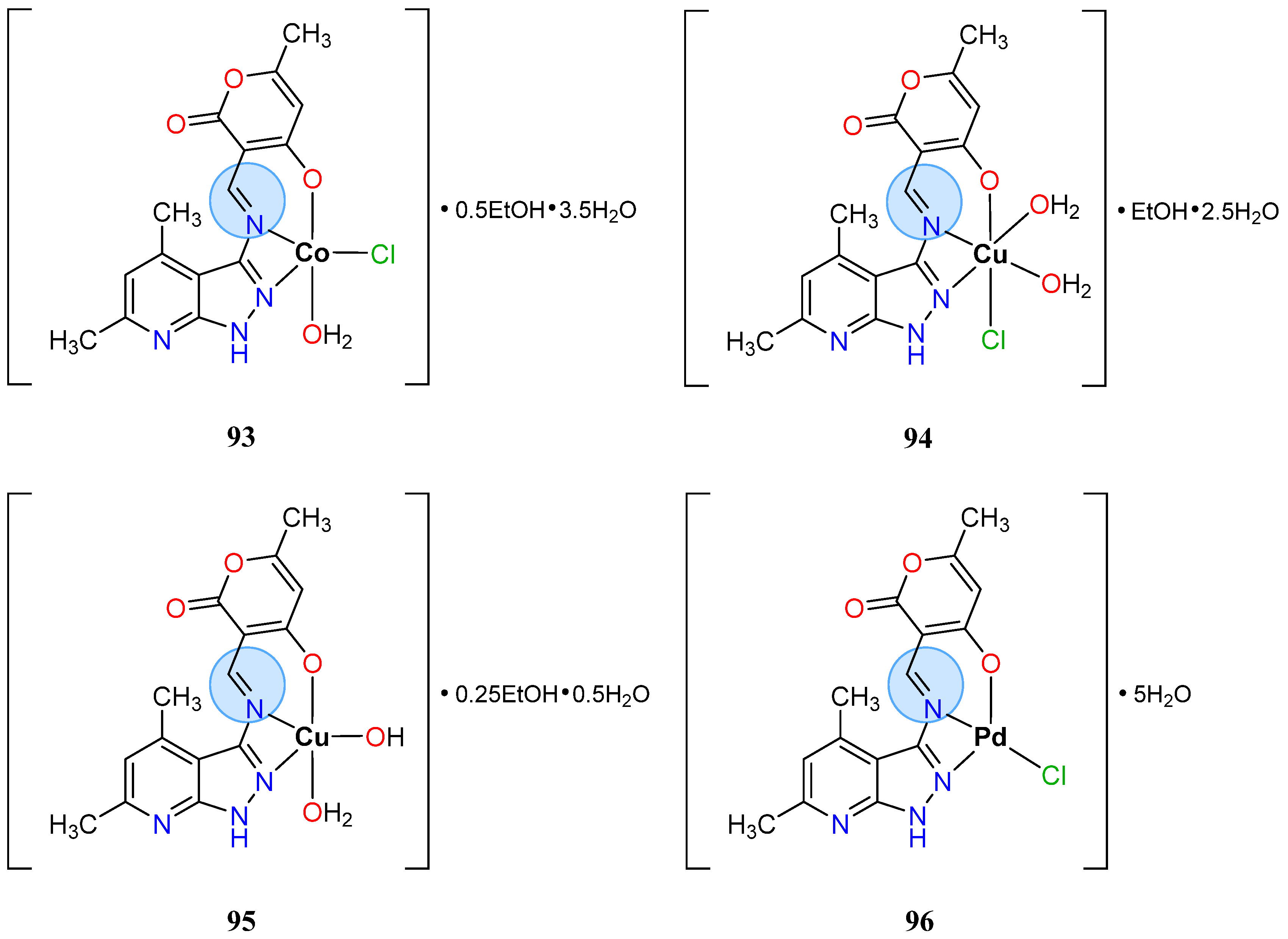 Inorganics 10 00134 g050 Inorganics 10 00134 g050