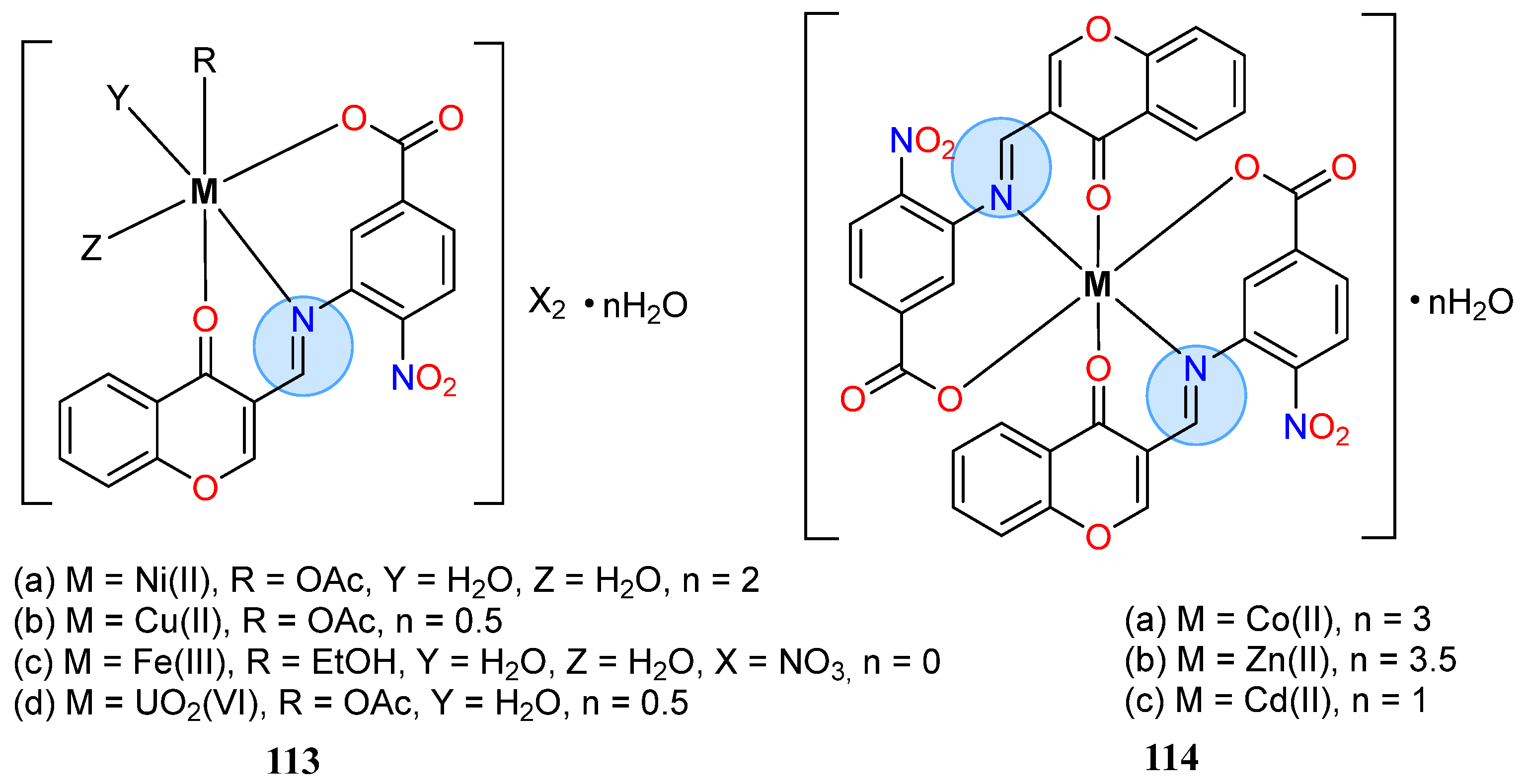 Inorganics 10 00134 g059 Inorganics 10 00134 g059