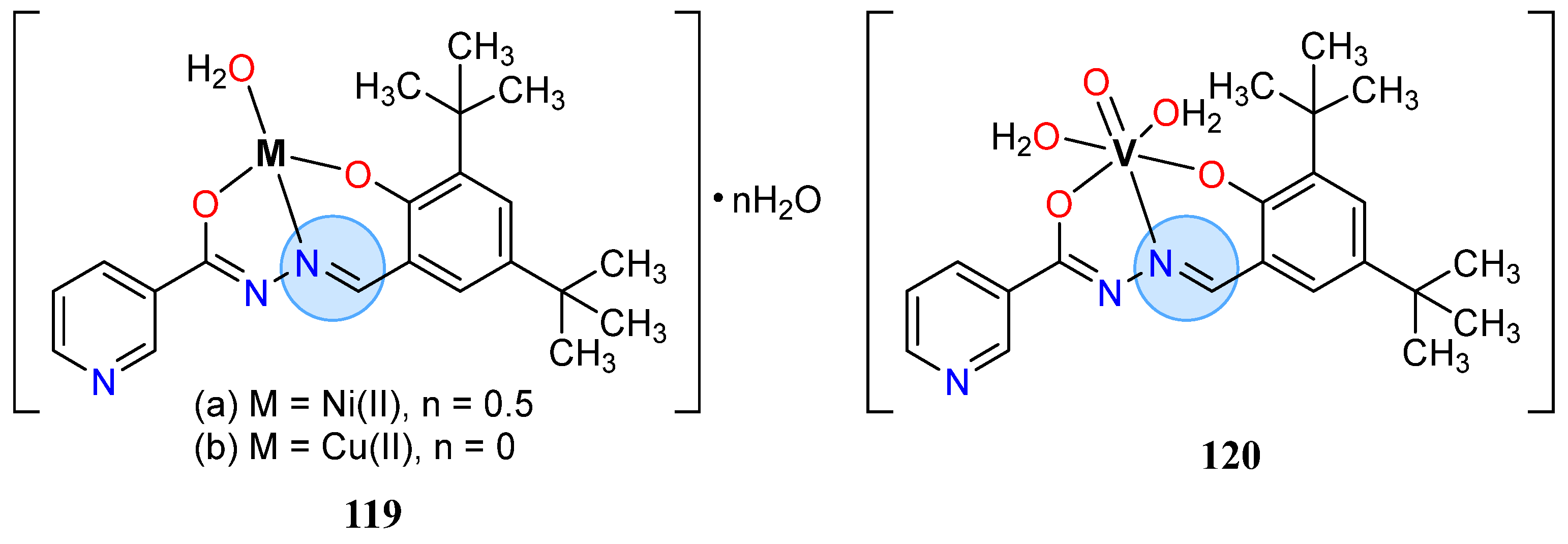 Inorganics 10 00134 g062 Inorganics 10 00134 g062